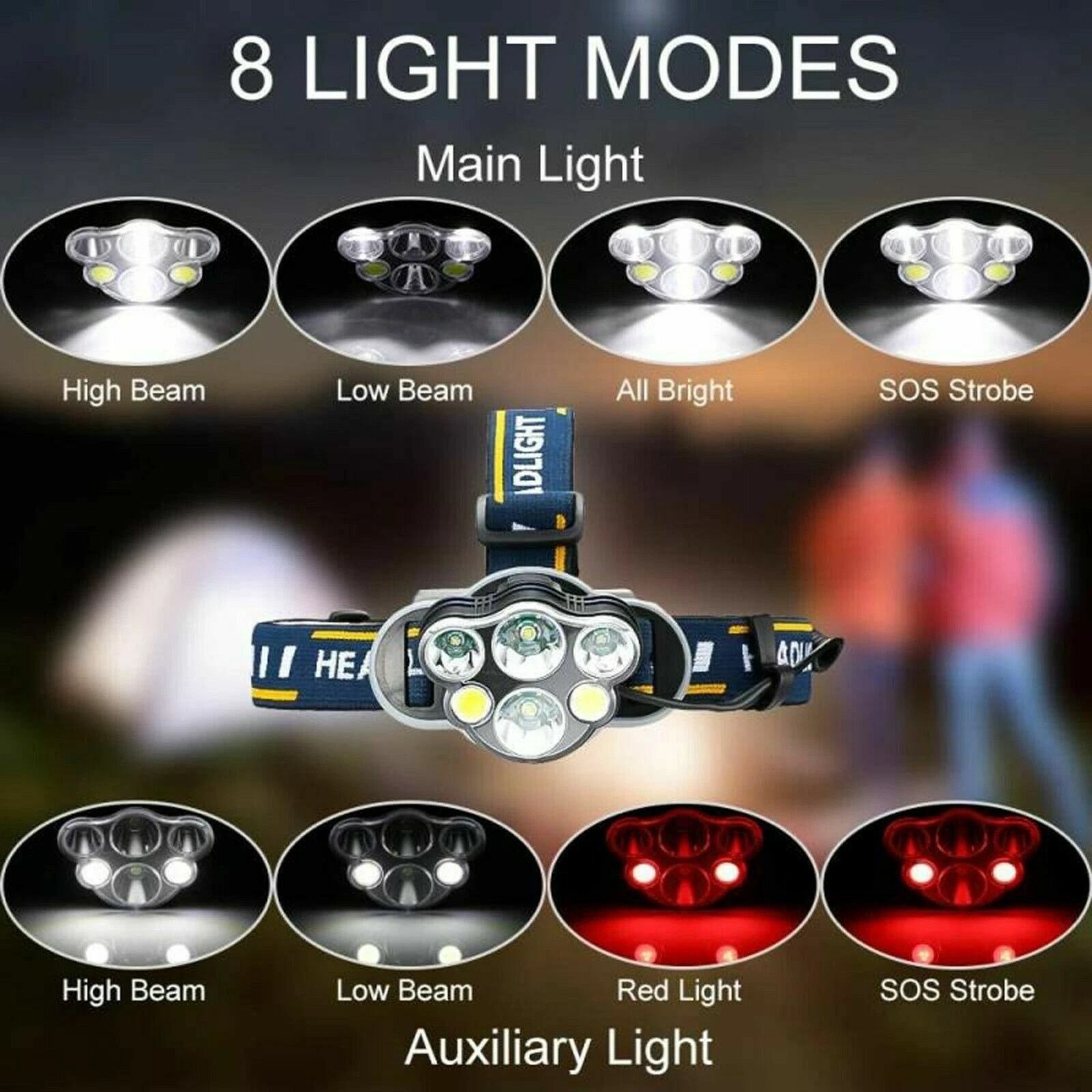 USB Rechargeable LED Headlamp Waterproof Adjustable Focus With Motion Sensor 9