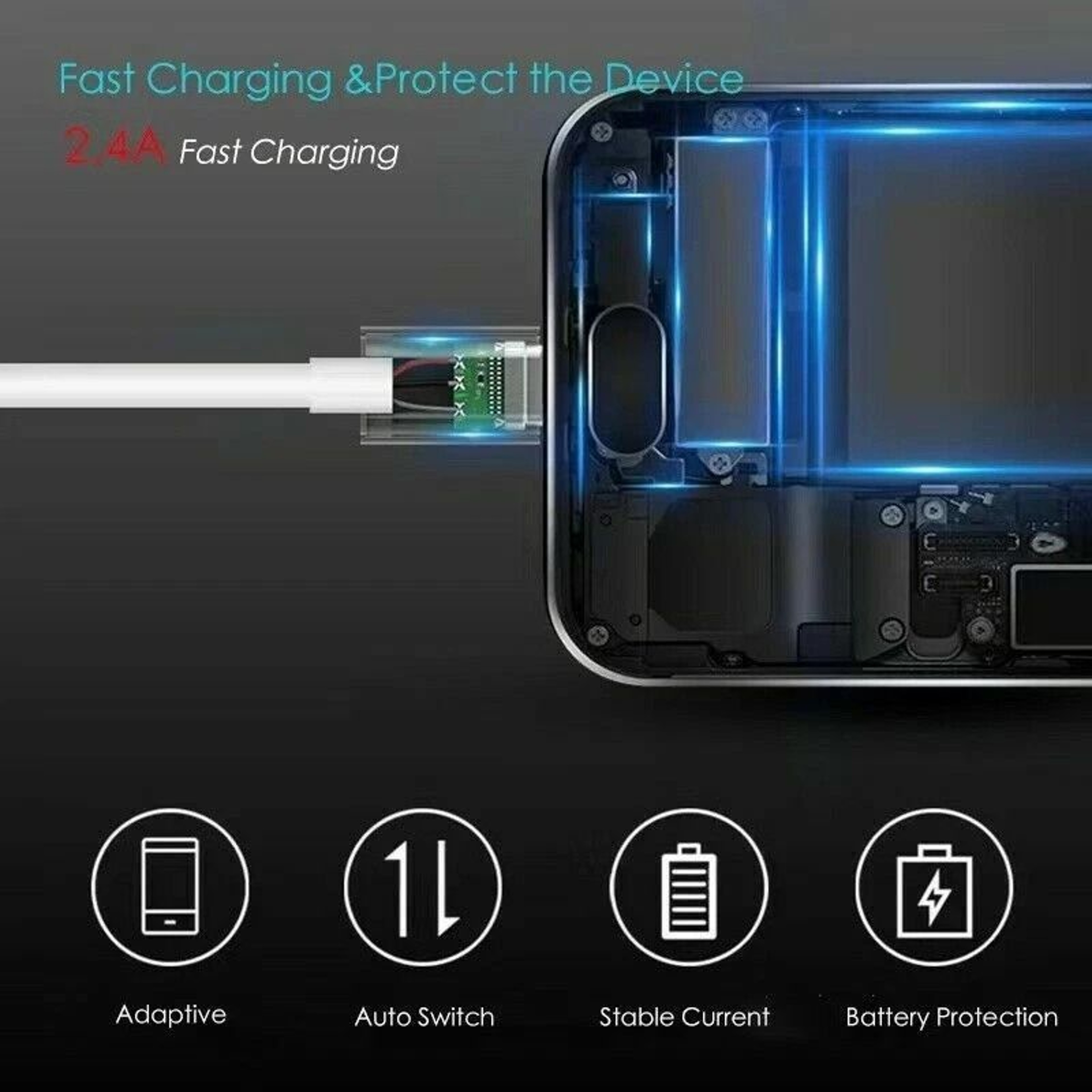 USB C Fast Charging Cable For Samsung Galaxy Reliable Durable  High Speed Charging Solution 3