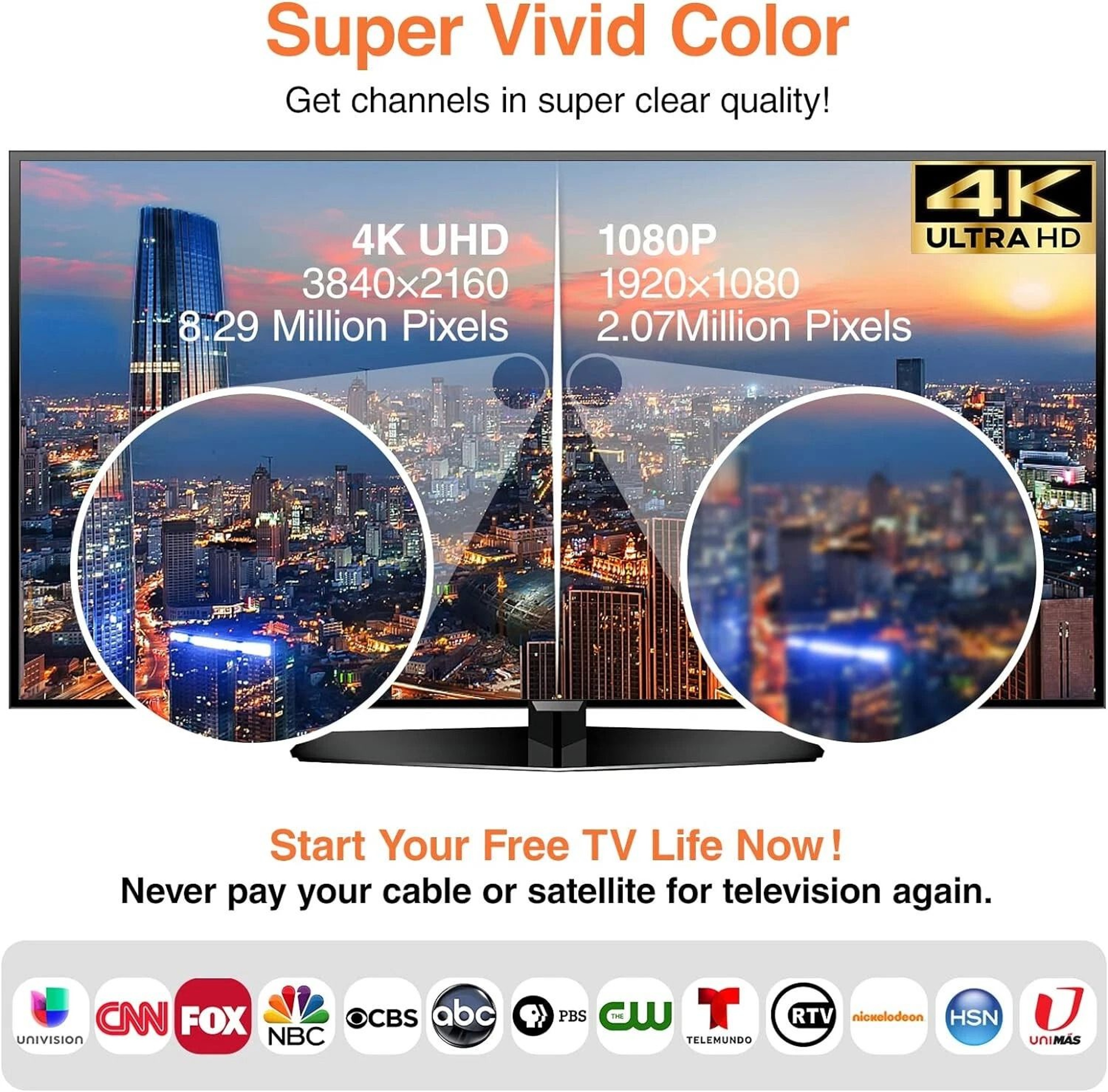 Digital TV Antenna Indoor HDTV Amplified Signal Booster 5