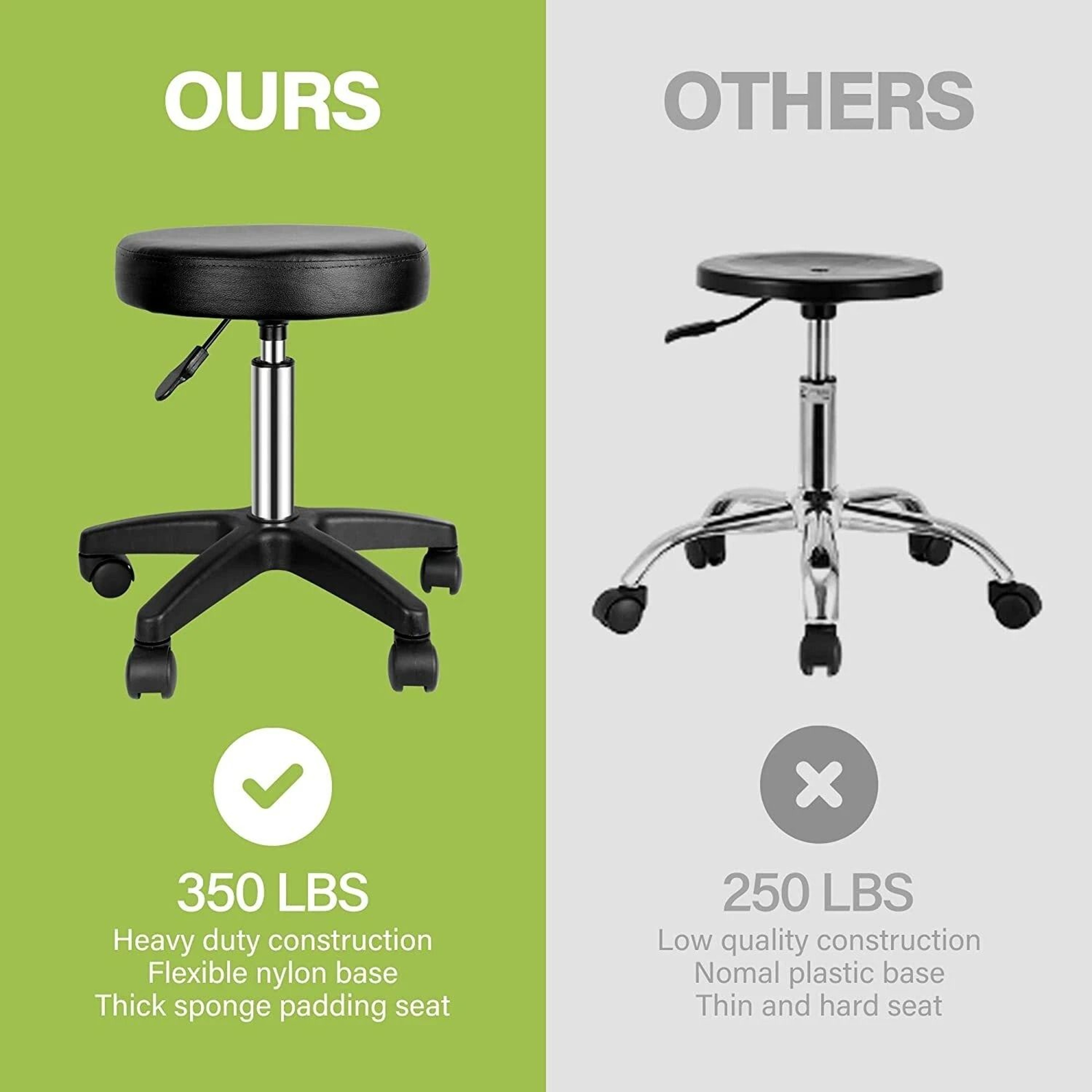 Adjustable Rolling Stool With PU Leather Seat Swivel Design And Height Adjustment For Salon Office  4