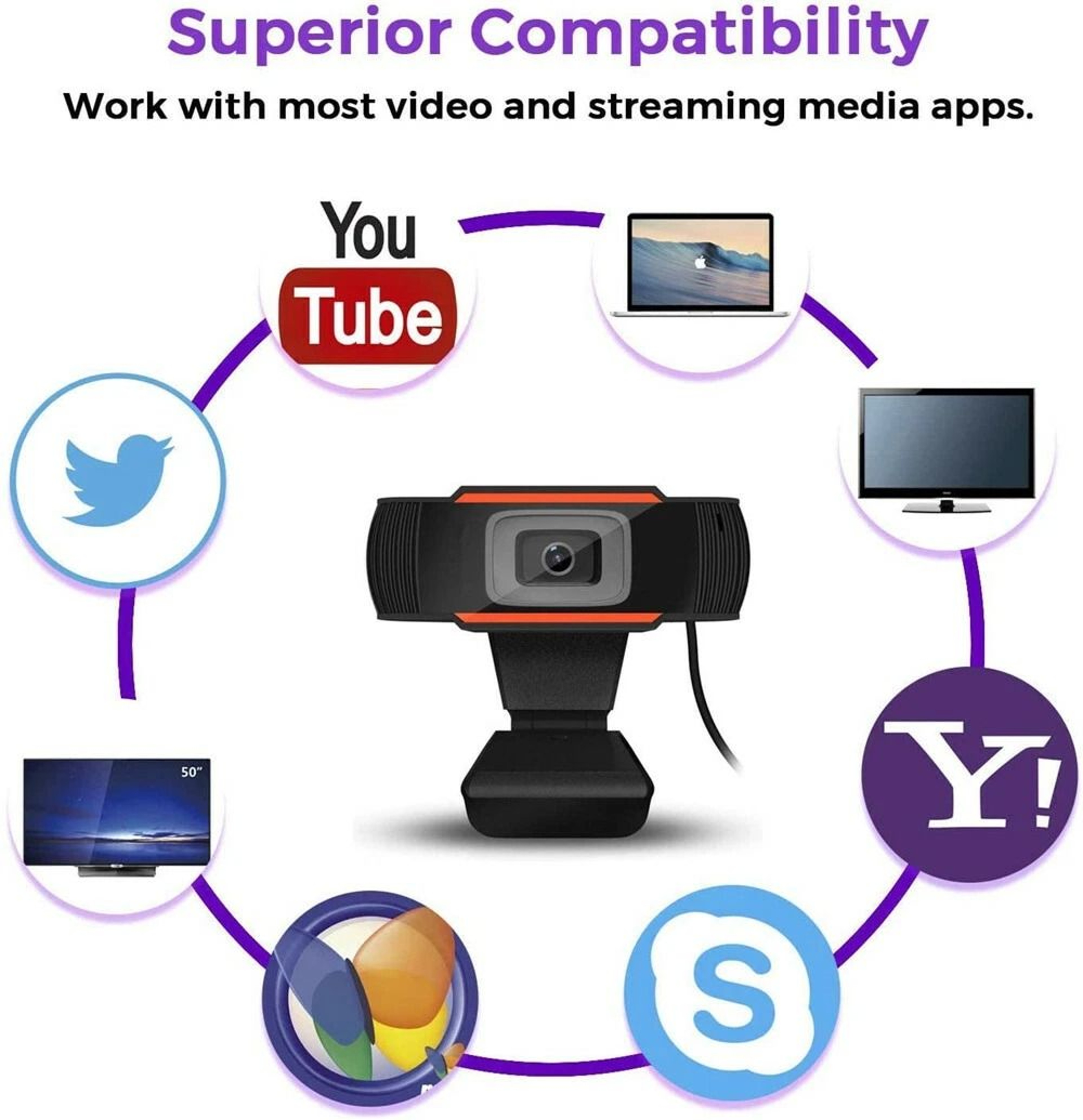 HD Webcam With Microphone Auto Focusing Web Camera For PC Laptop And Desktop 1