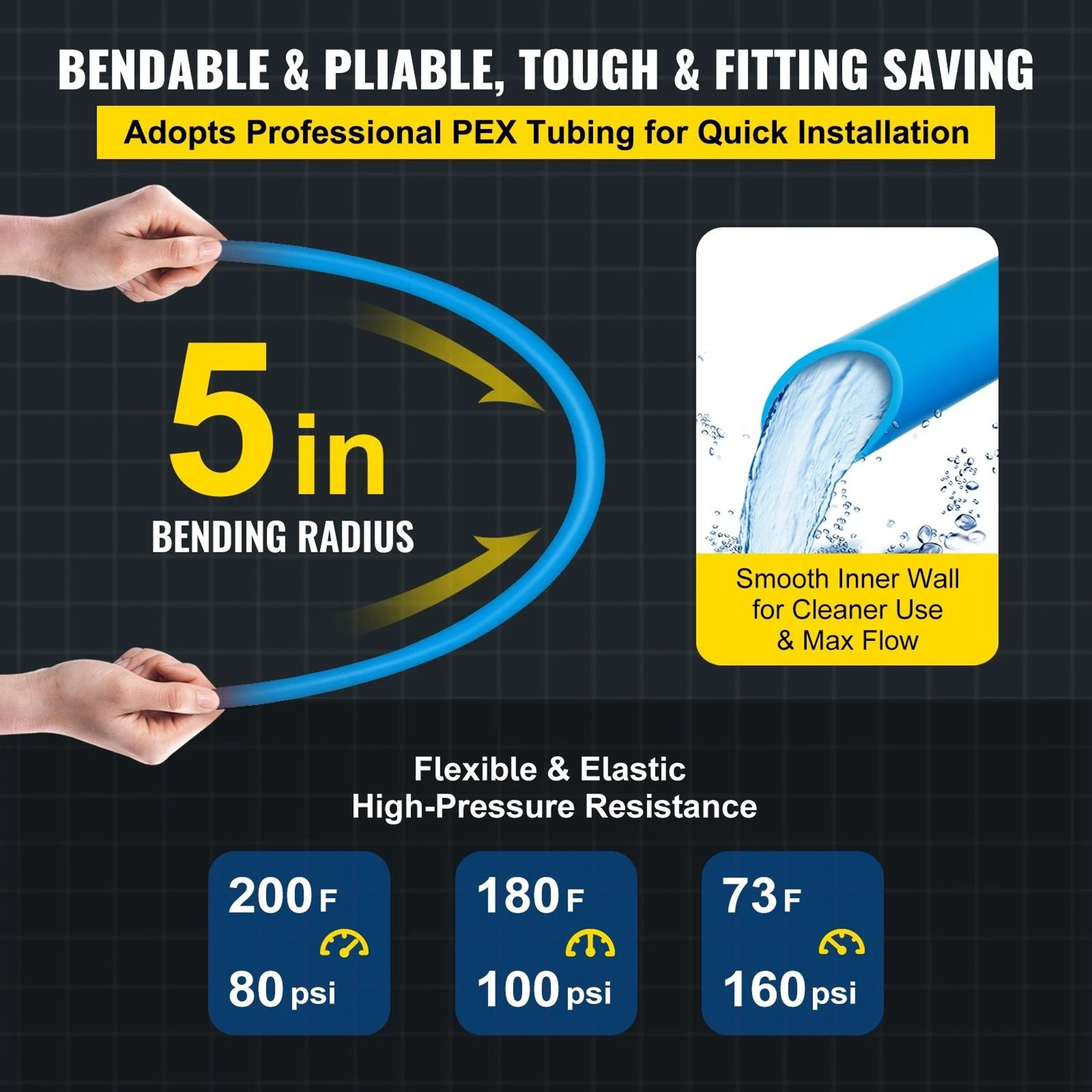 Tubing Blue Certified NonBarrier For Heating Plumbing  Potable Water Systems 6