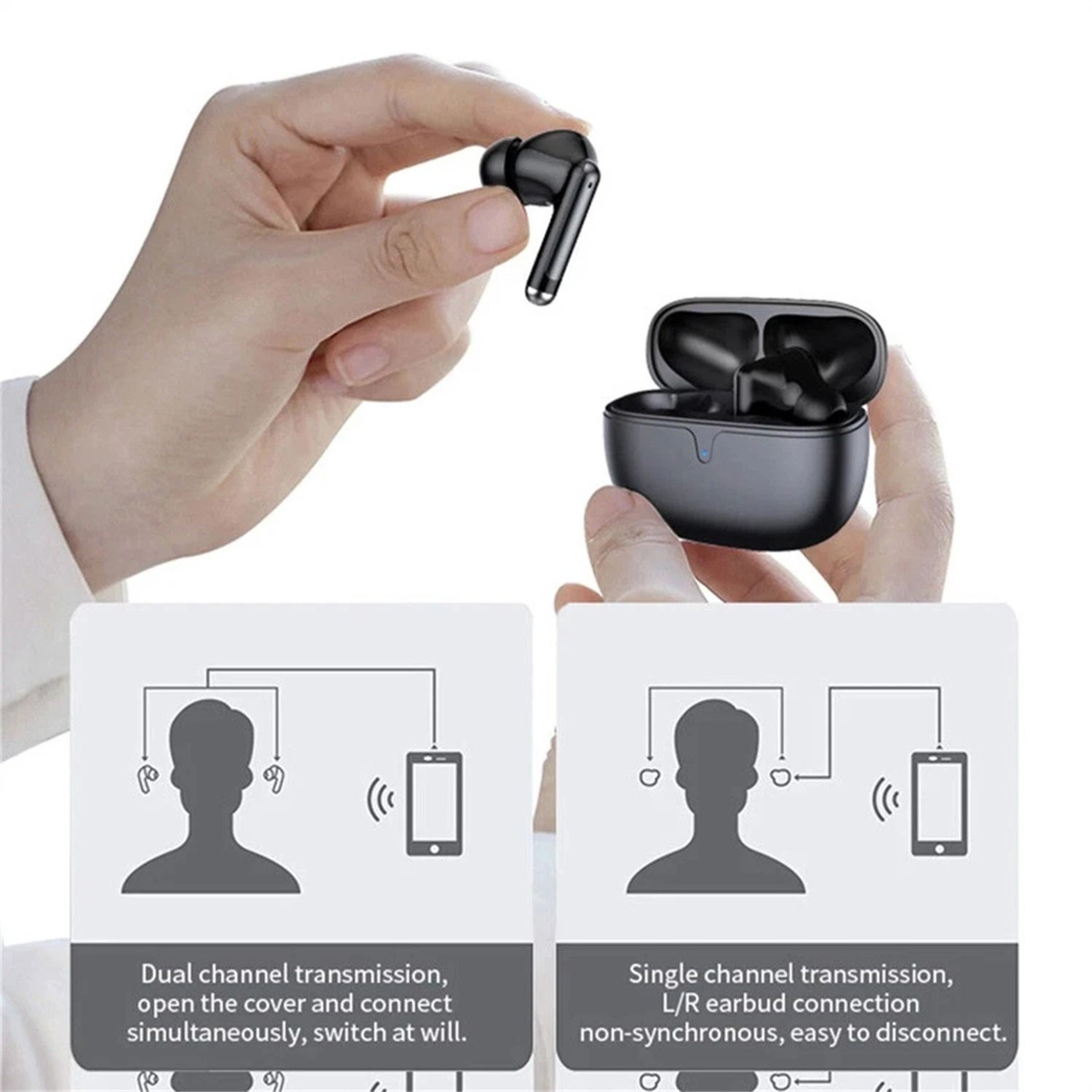 Wireless Sport Bluetooth TWS Headset Earbuds With Mic Stereo Sound  Comfortable Fit 3