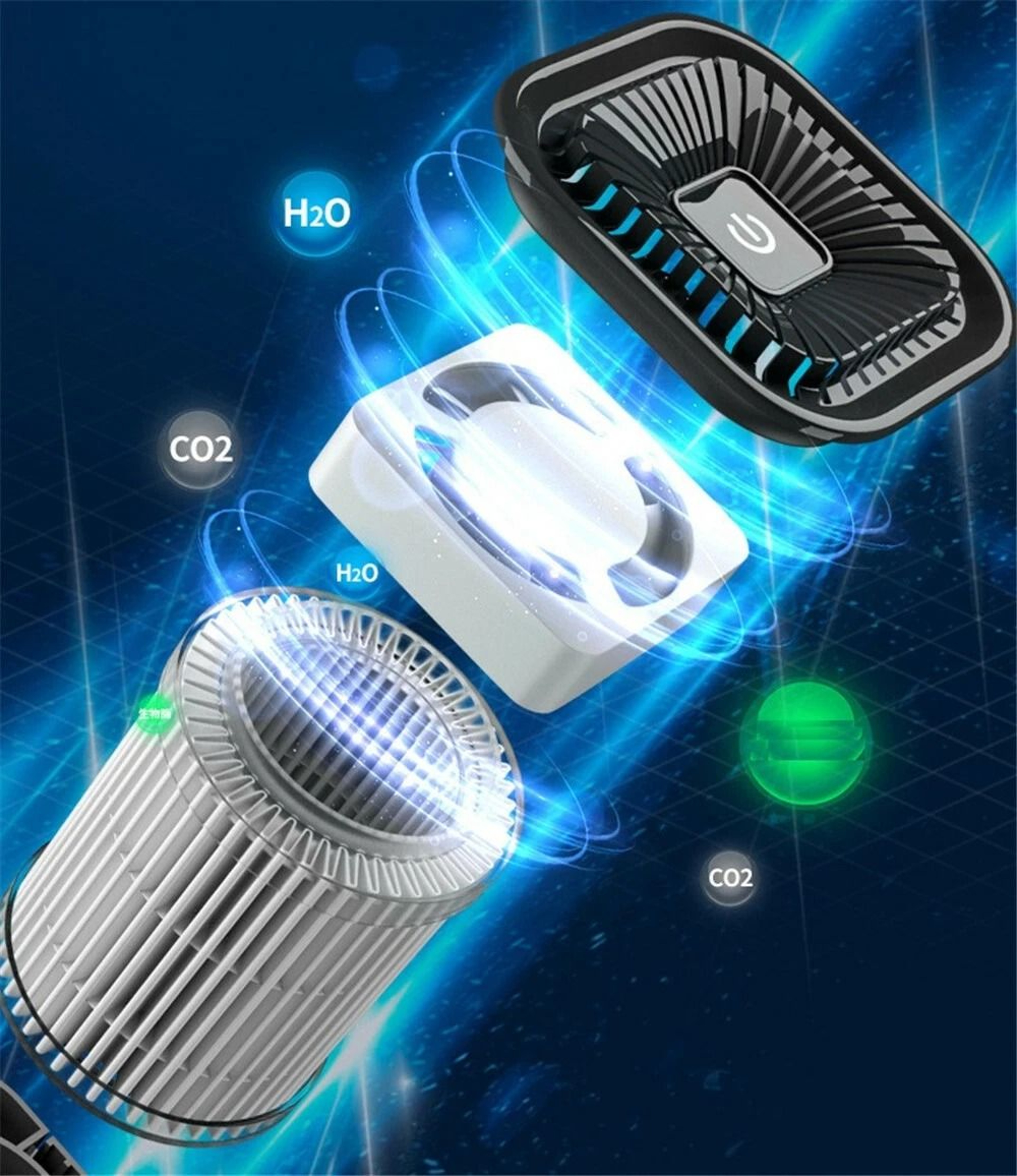 UV Air Purifier  Odor Eliminator For Small Rooms Pet Dander  Odor Cleaner 8