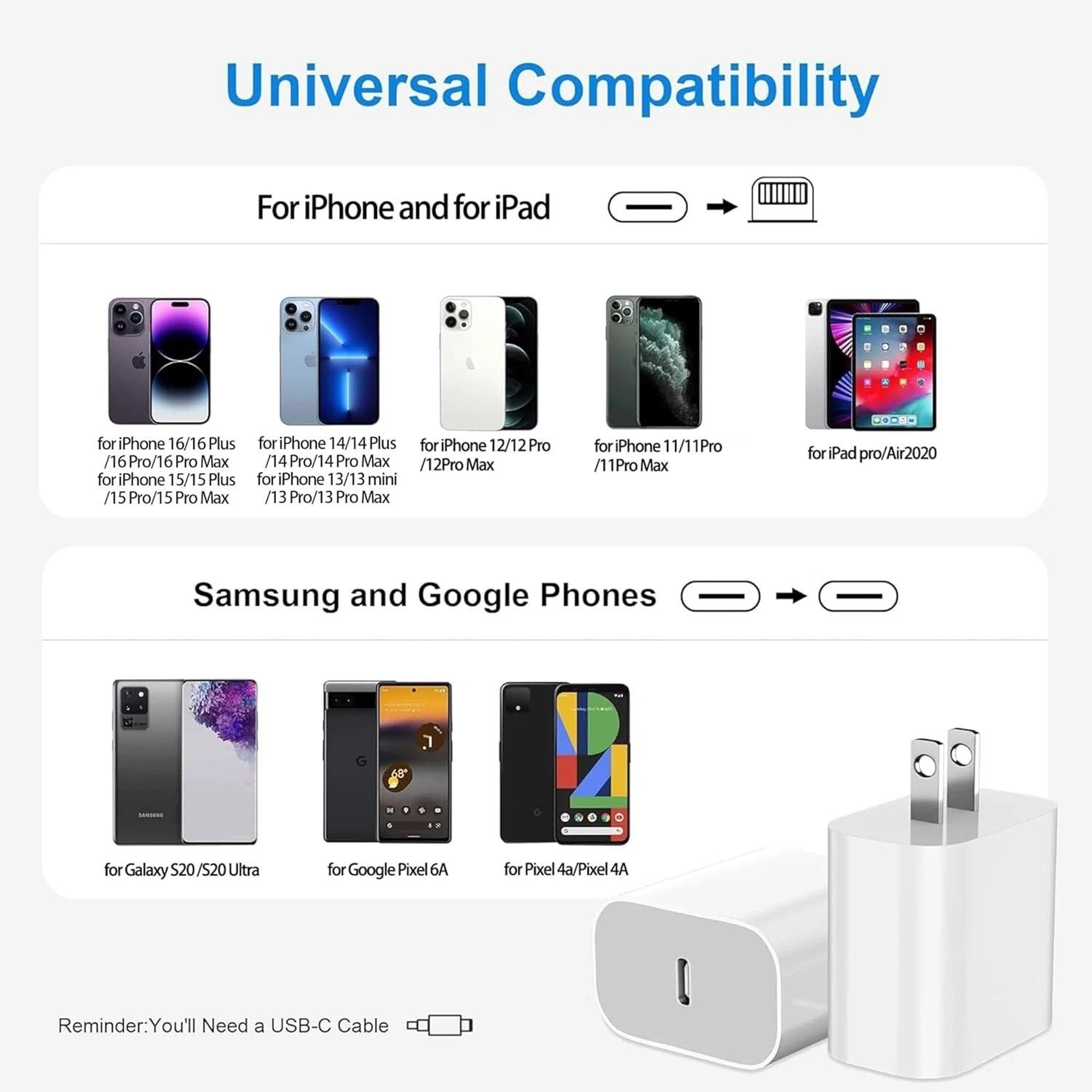 USB Type C Wall Charger Block For IPhone Fast Charging Adapter Lot 1