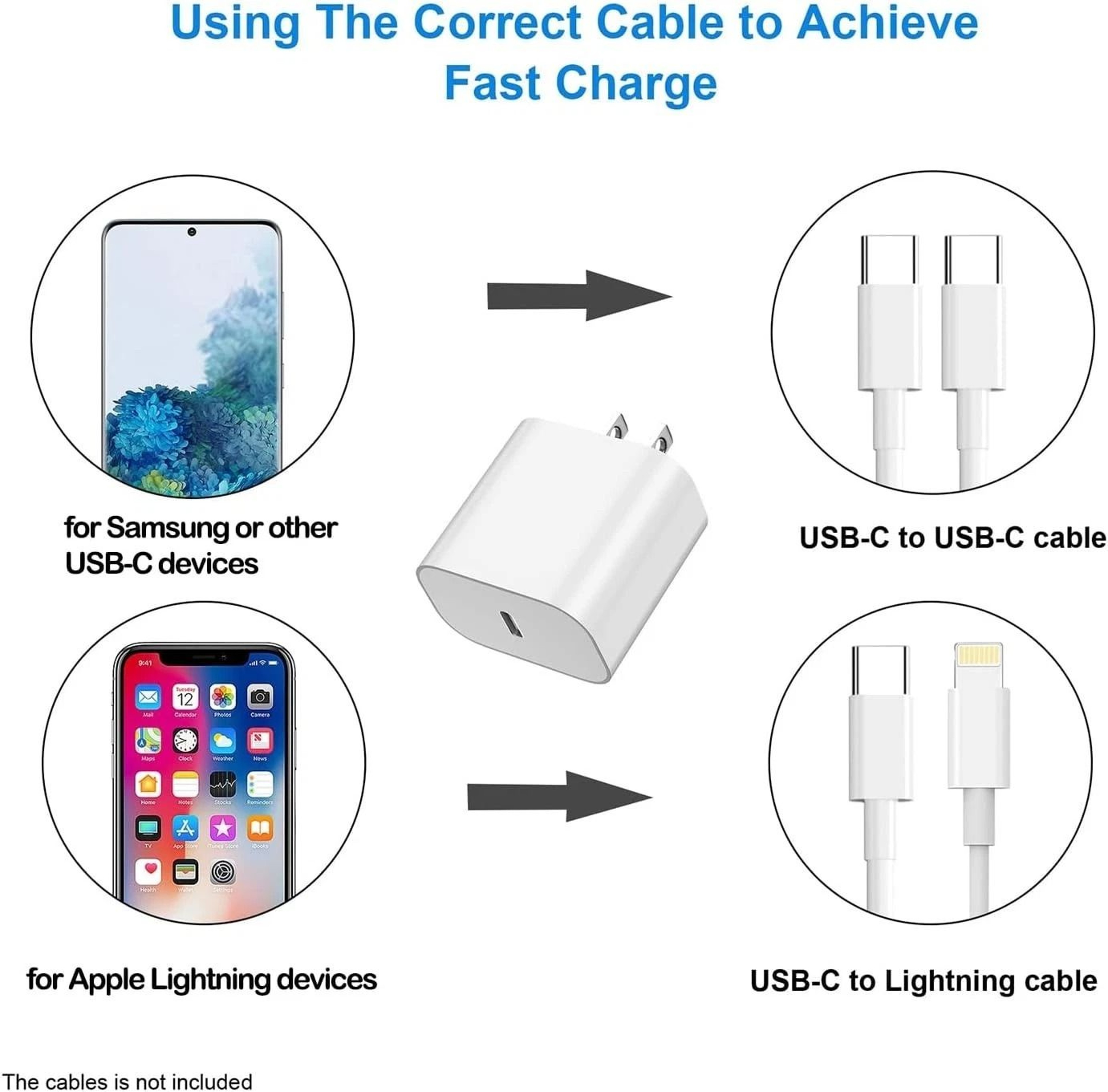 USB Type C Wall Charger Block For IPhone Fast Charging Adapter Lot 4