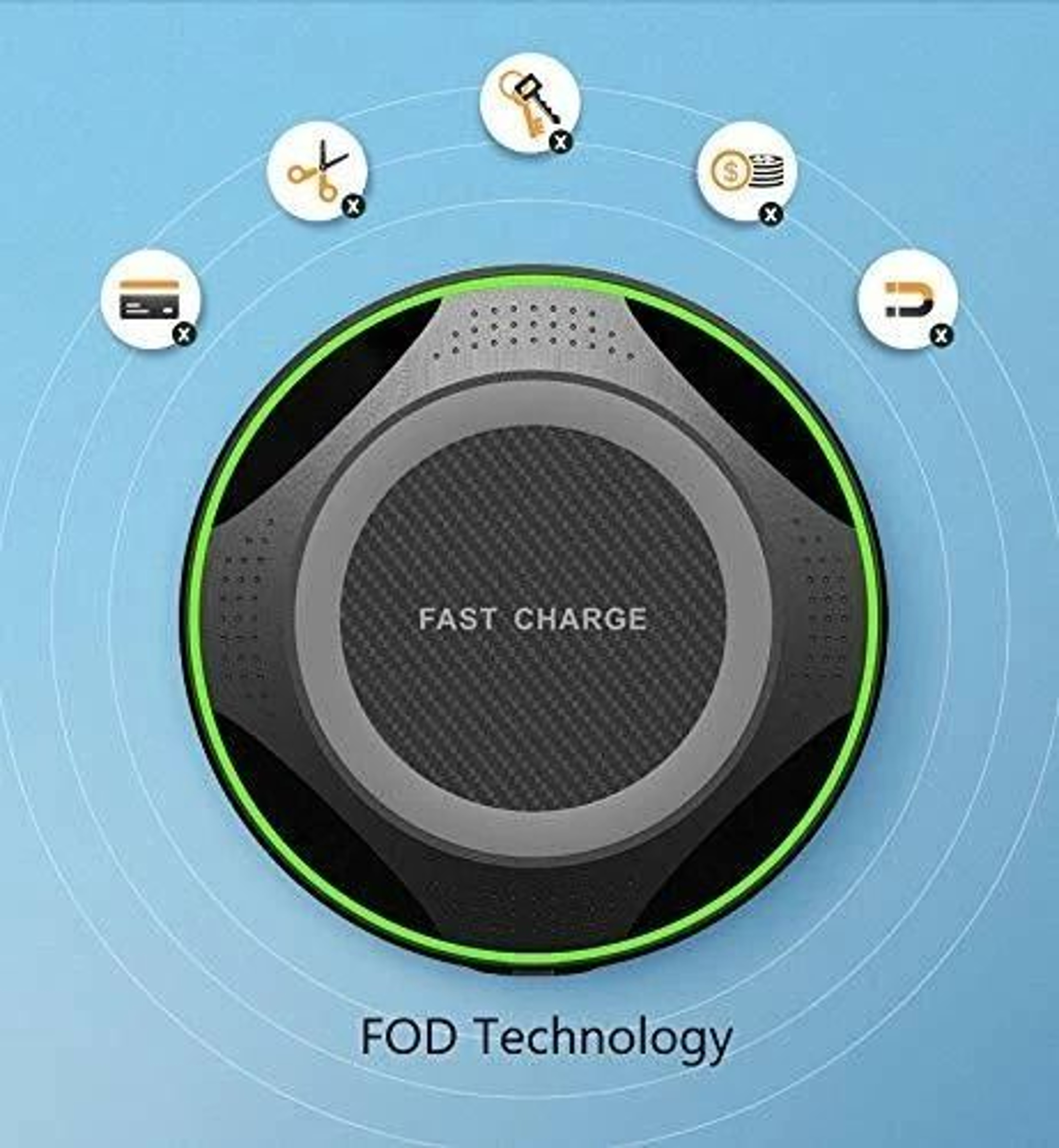 Wireless Charger 10W Fast Charging For IPhone  Samsung Galaxy 4