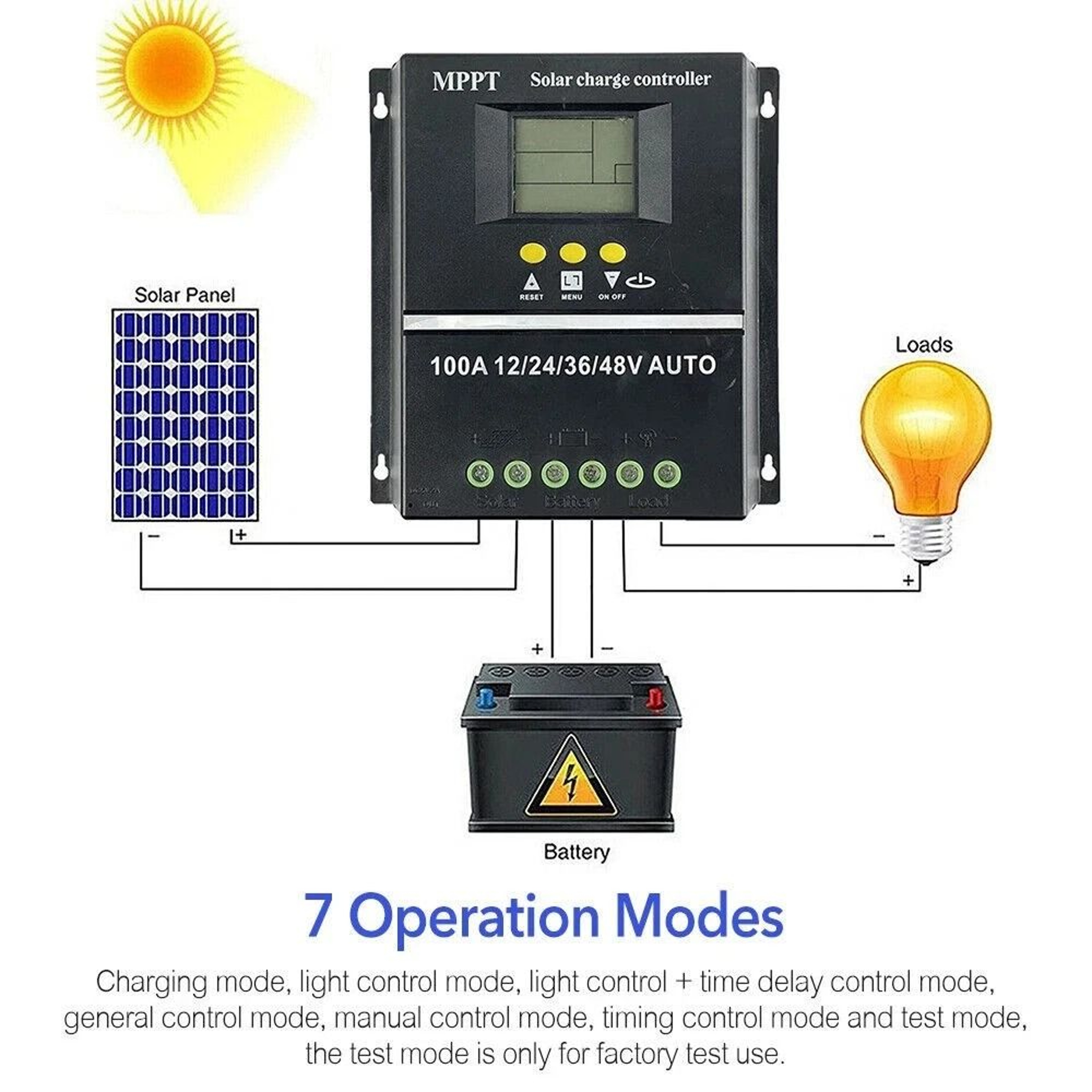 MPPT Solar Charge Controller With Dual USB Ports  LCD Display 12