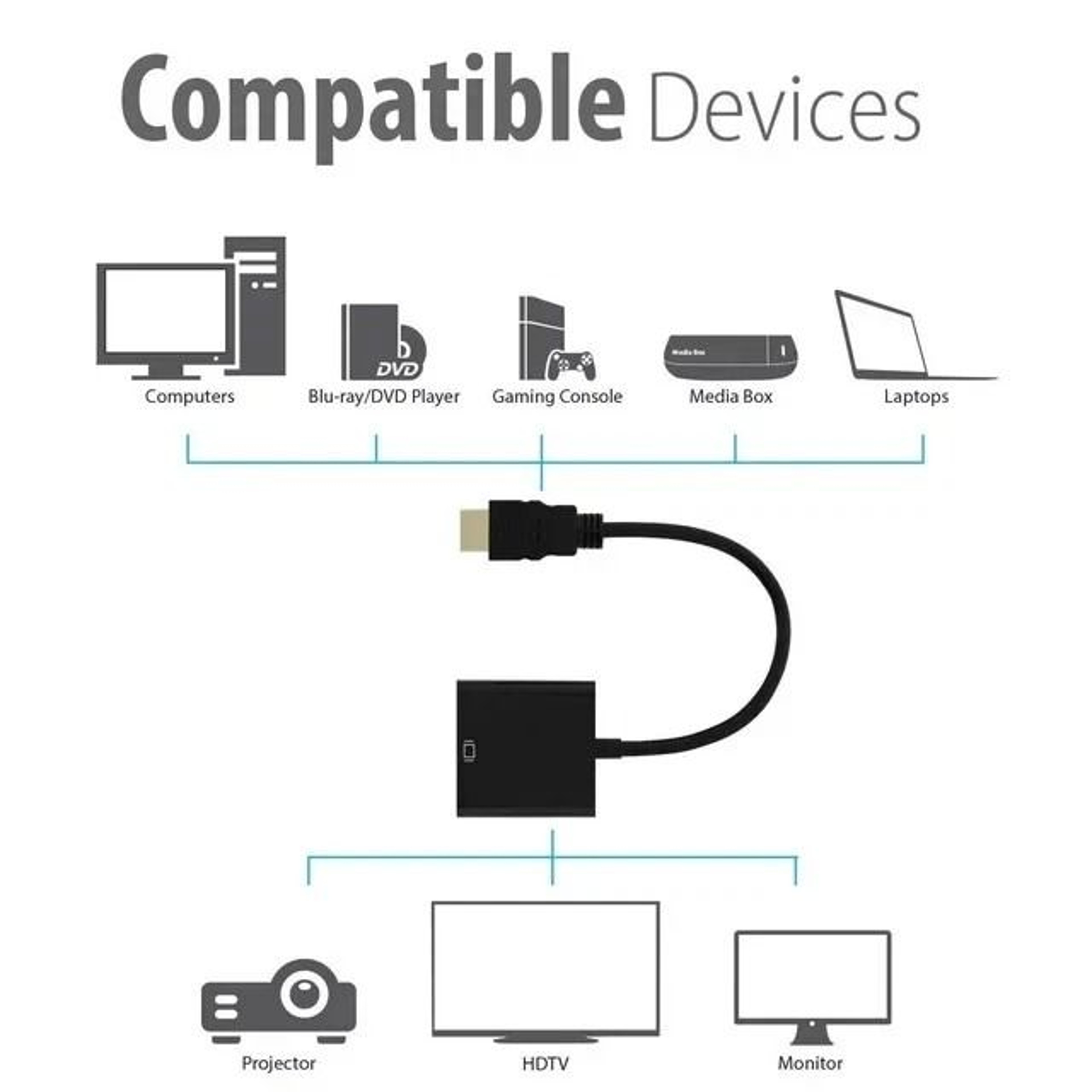 HDMI To VGA Adapter With Audio And Power For Monitor Projector Laptop 4