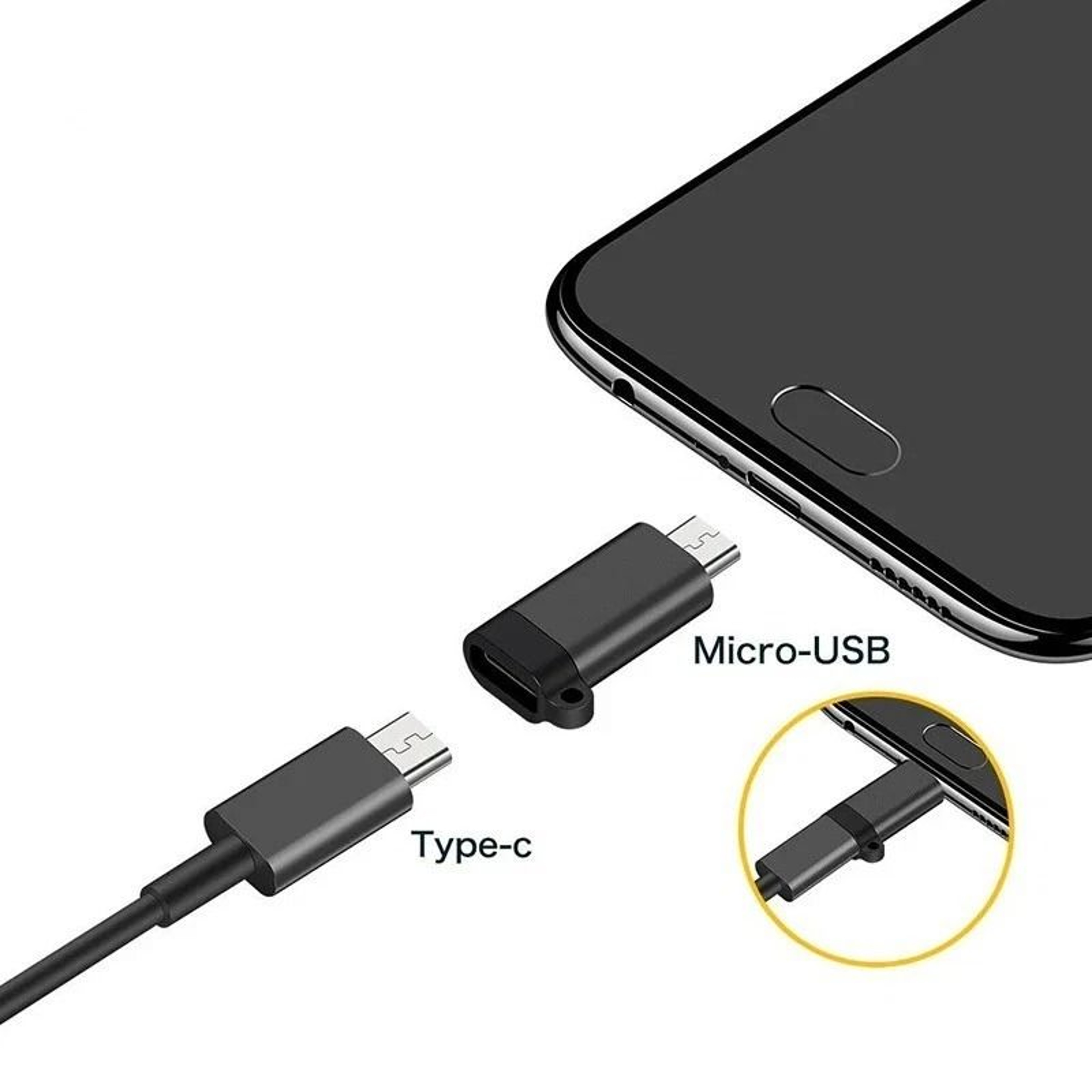 USB C To Micro USB Adapter Fast Charging Converter For Android Devices 1