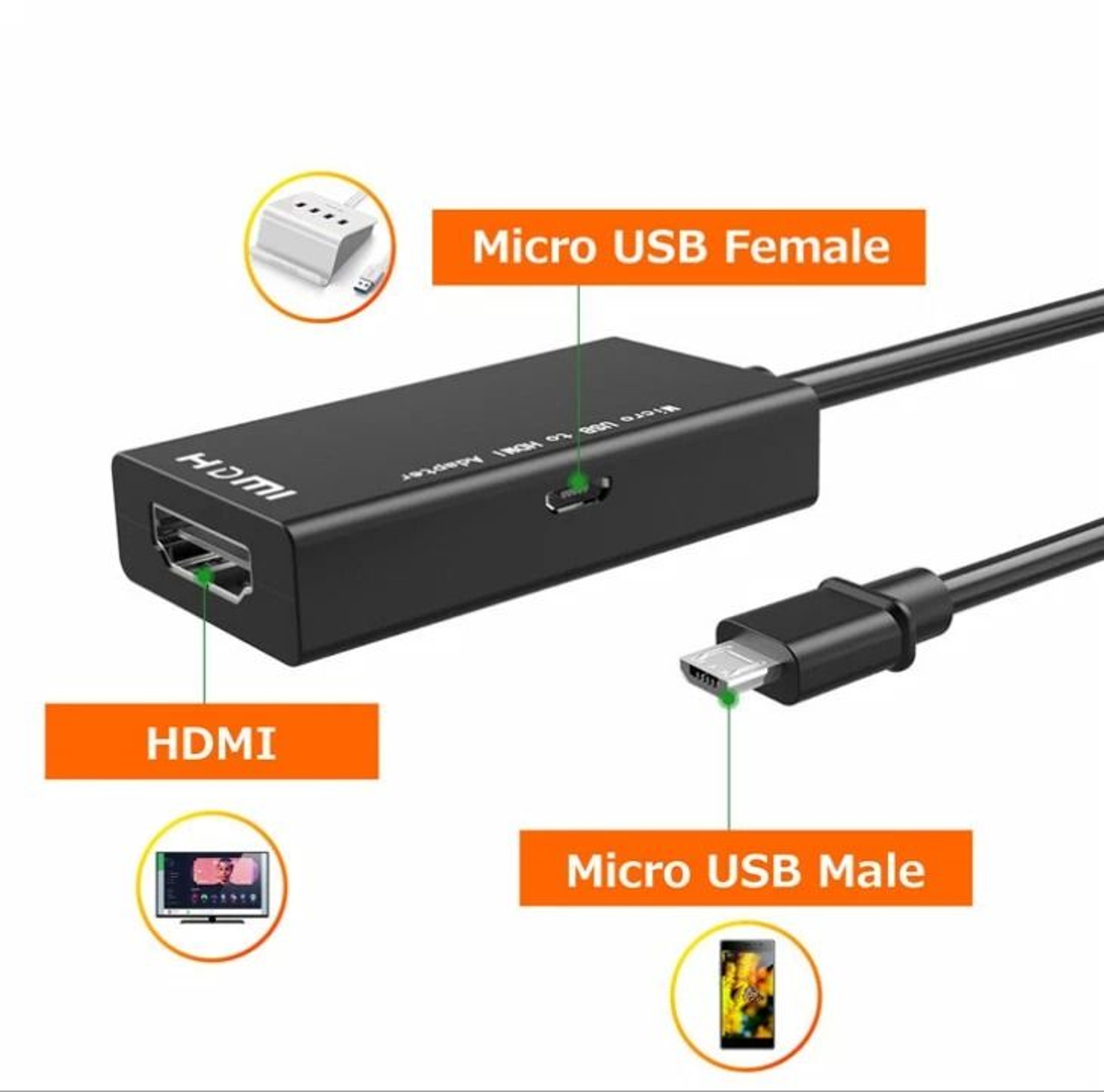 Samsung Galaxy Note 4 HDMI Adapter 11 Pin MHL To TV Cable 1