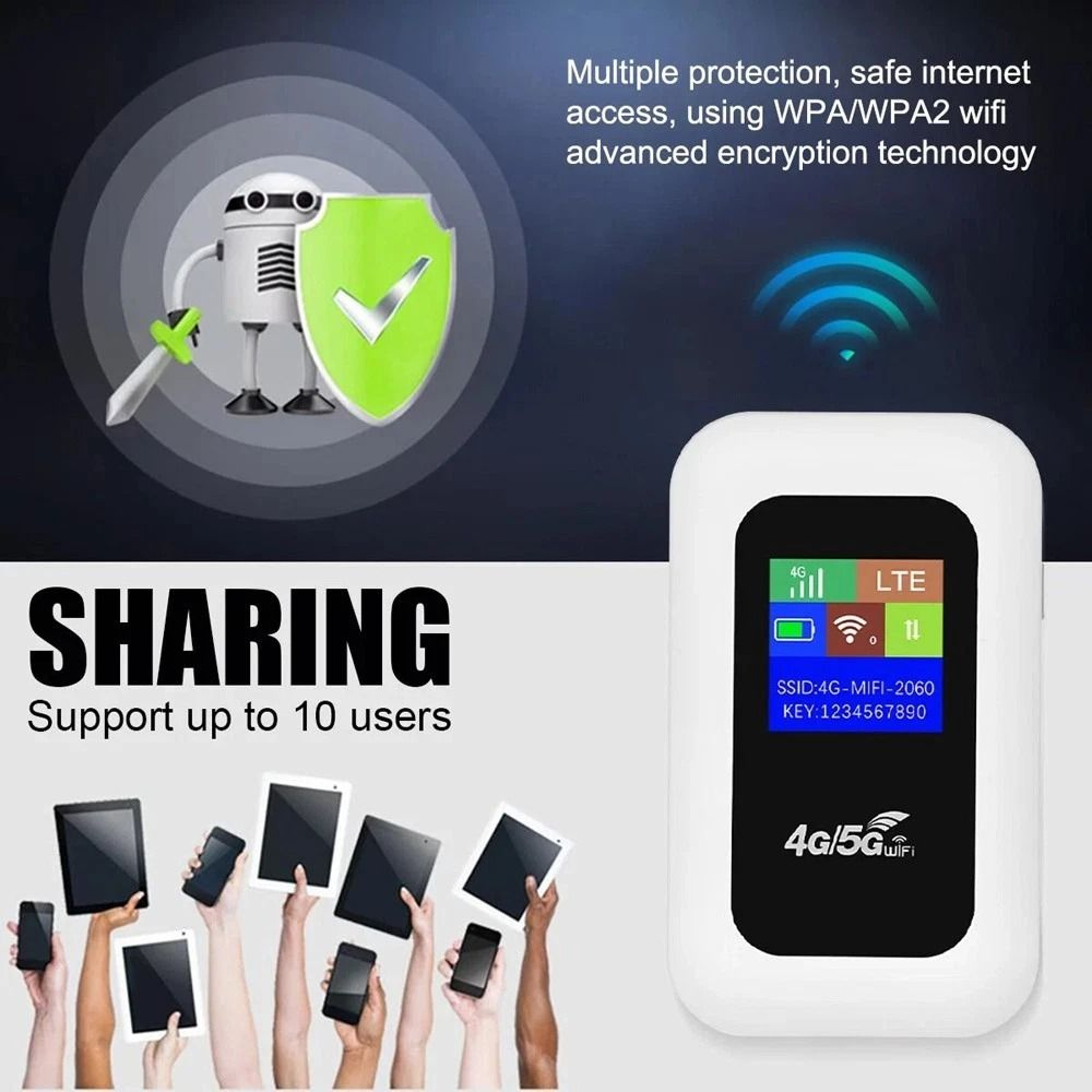 Unlocked Portable WiFi Router With LCD Screen For Travel And Daily Internet Sharing 7