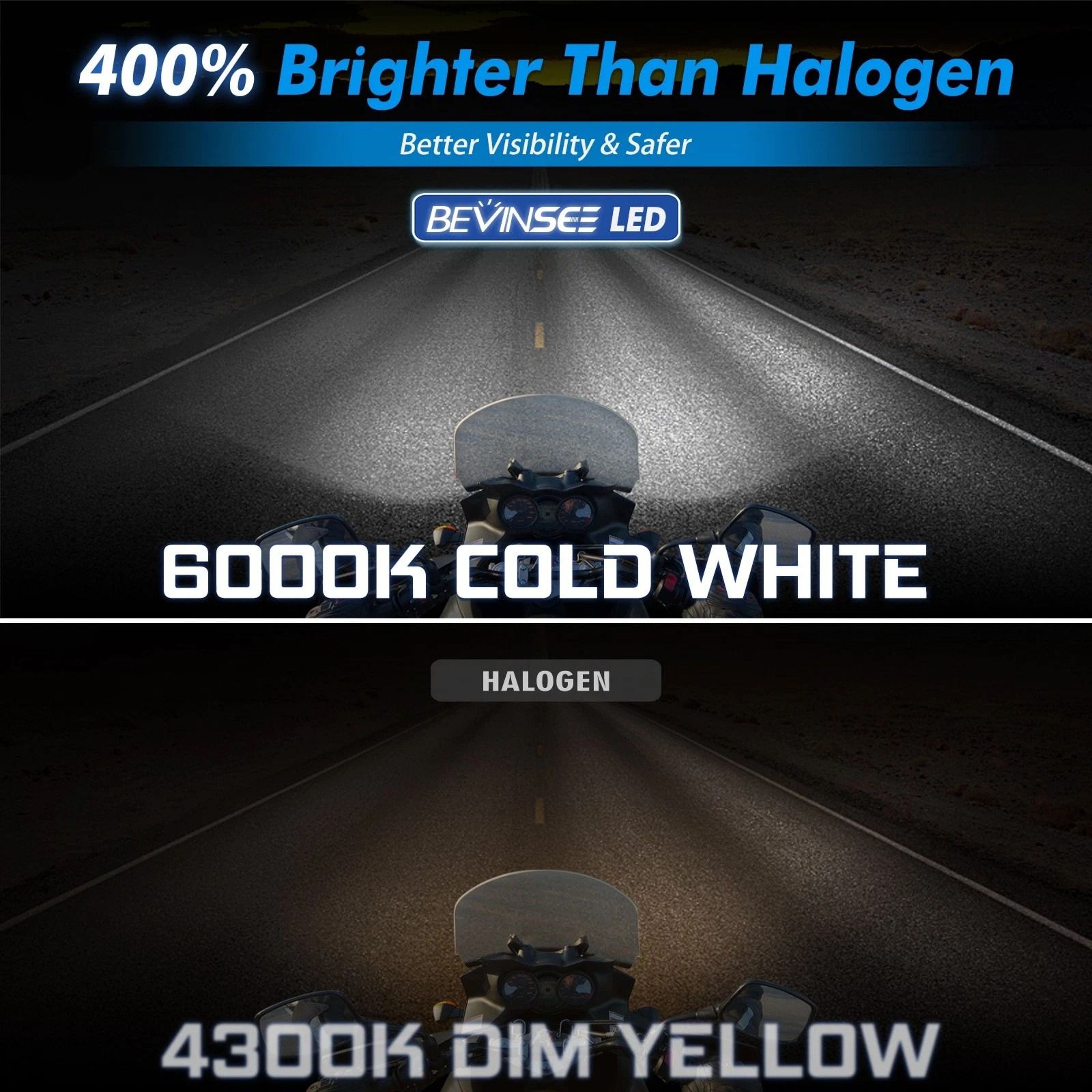 H4 HS1 LED Headlight Bulb For Suzuki 7
