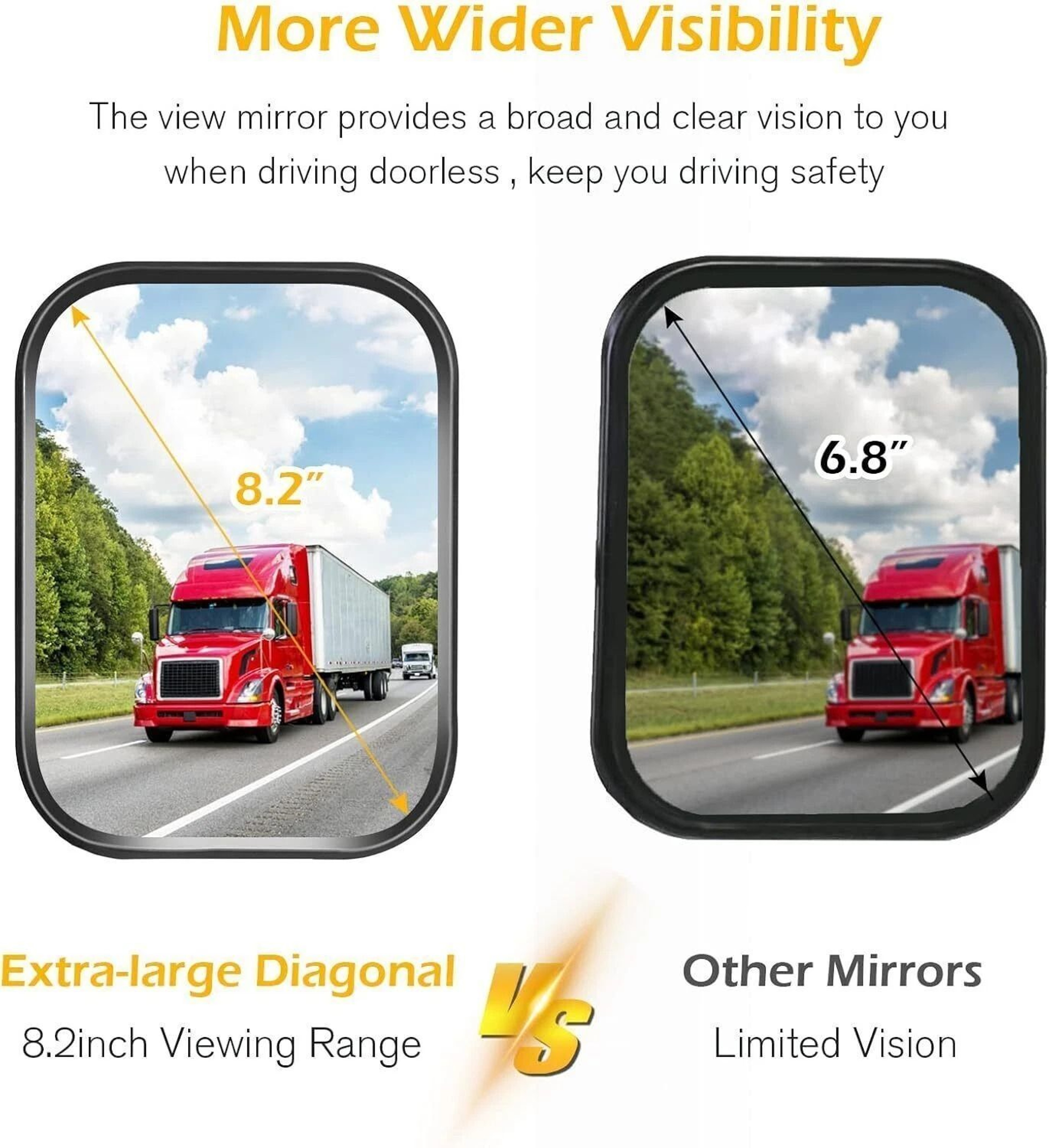 Jeep Wrangler Door Off Mirrors Steel Quick Release Side Mirror Pair 2