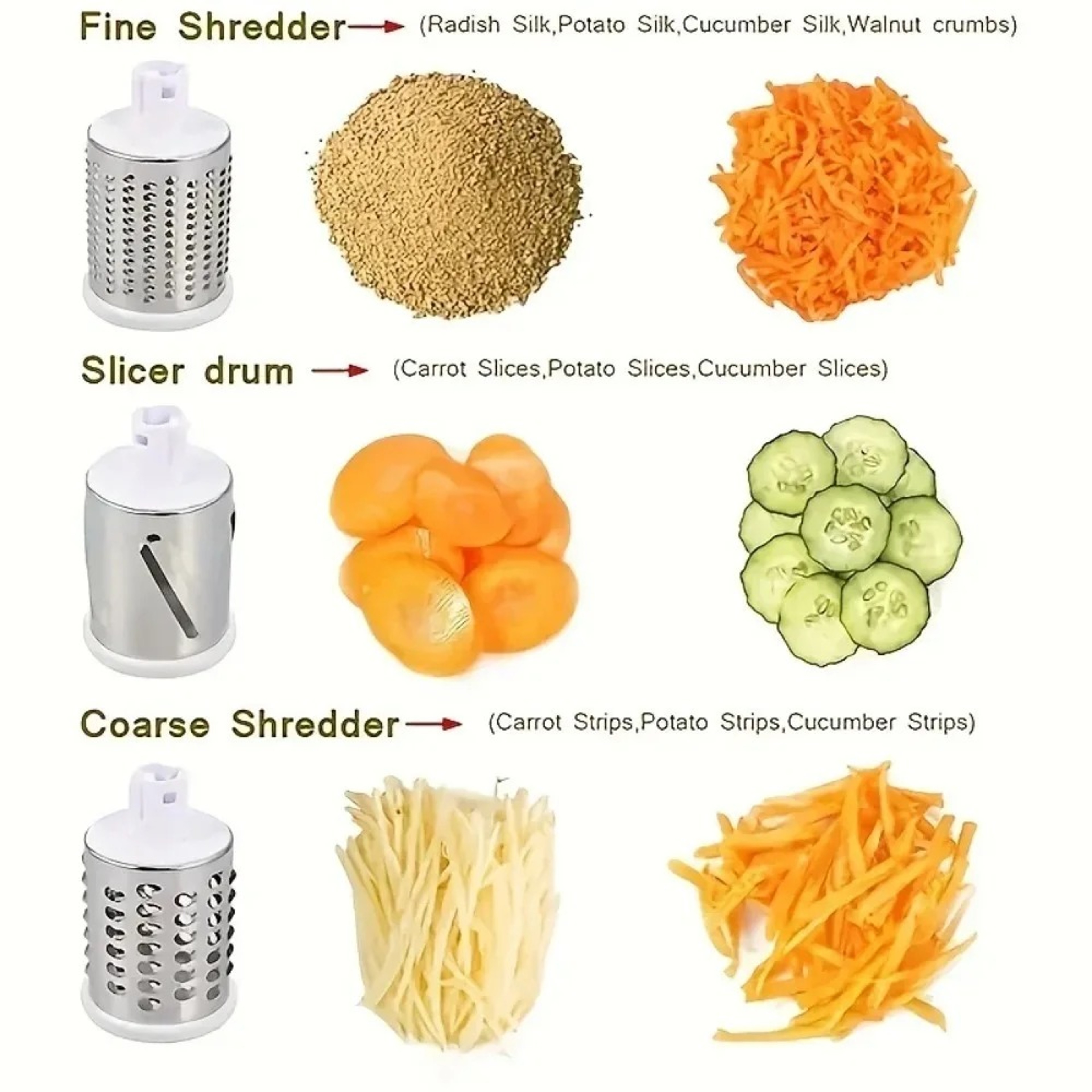 Rotary Vegetable Cutter  Cheese Grater With 3 Drum Blades For Fast Kitchen Prep 1