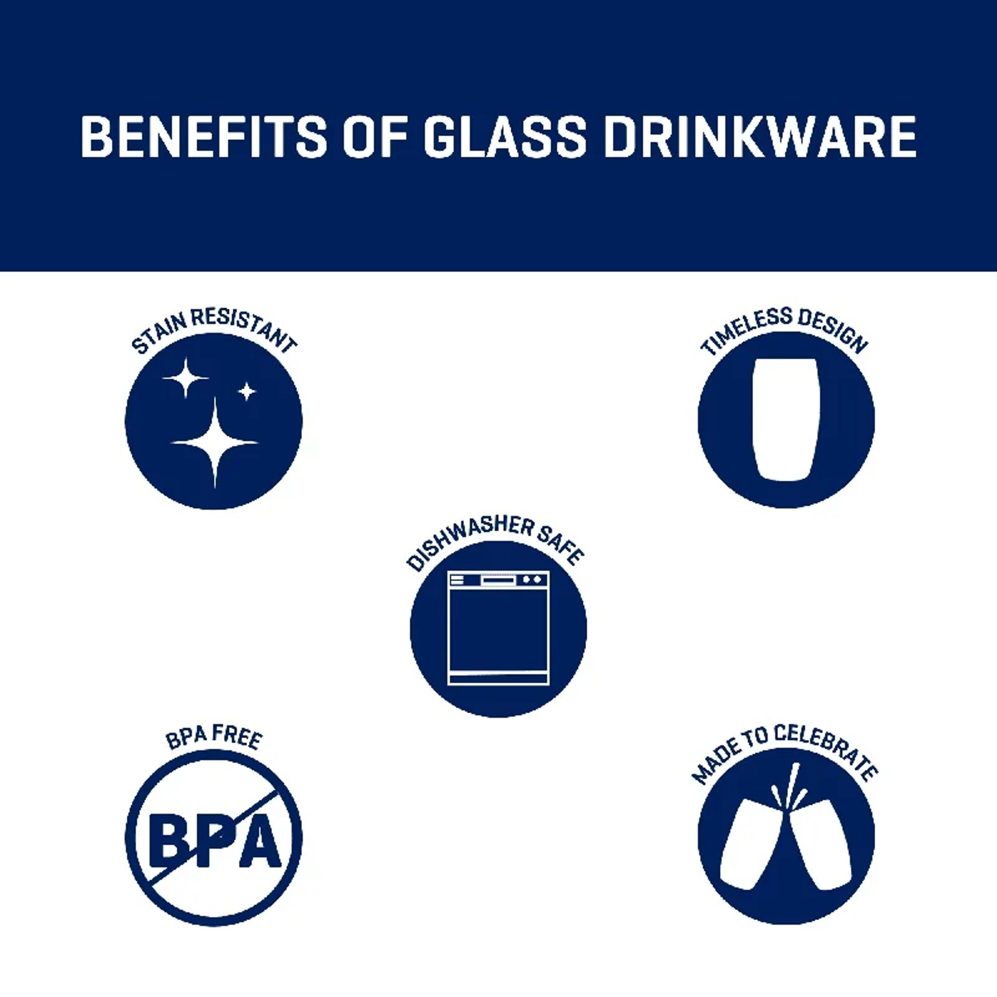 Drinking Glass Set, Heavy Base Clear Glassware, Durable Home Cups, Dishwasher Safe Tumblers for Everyday or Formal – view 4