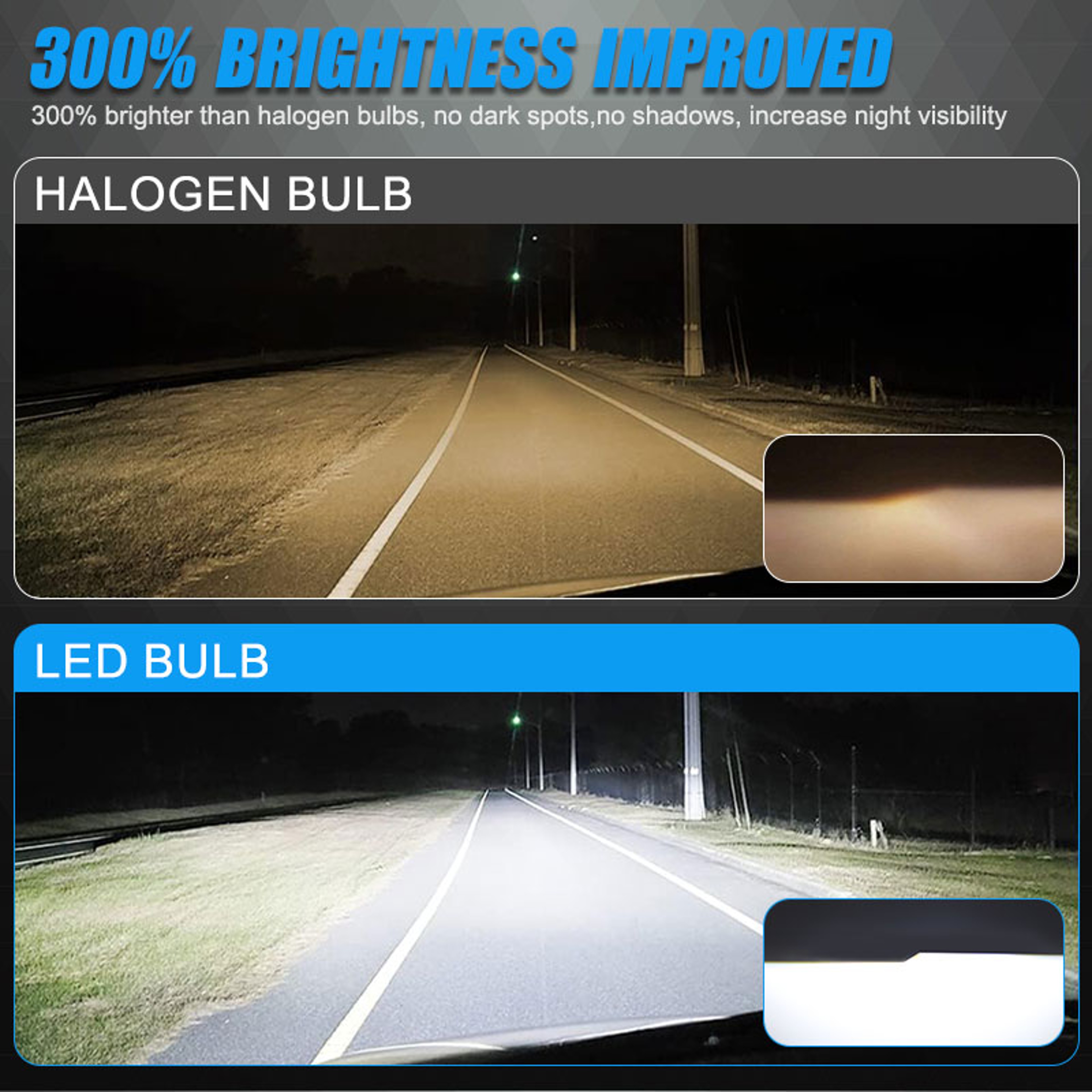 Super Bright Head Light Bulb Turbo Fog Lamp For Auto Head Lamp CSP Driving Headlamp Bulb 5
