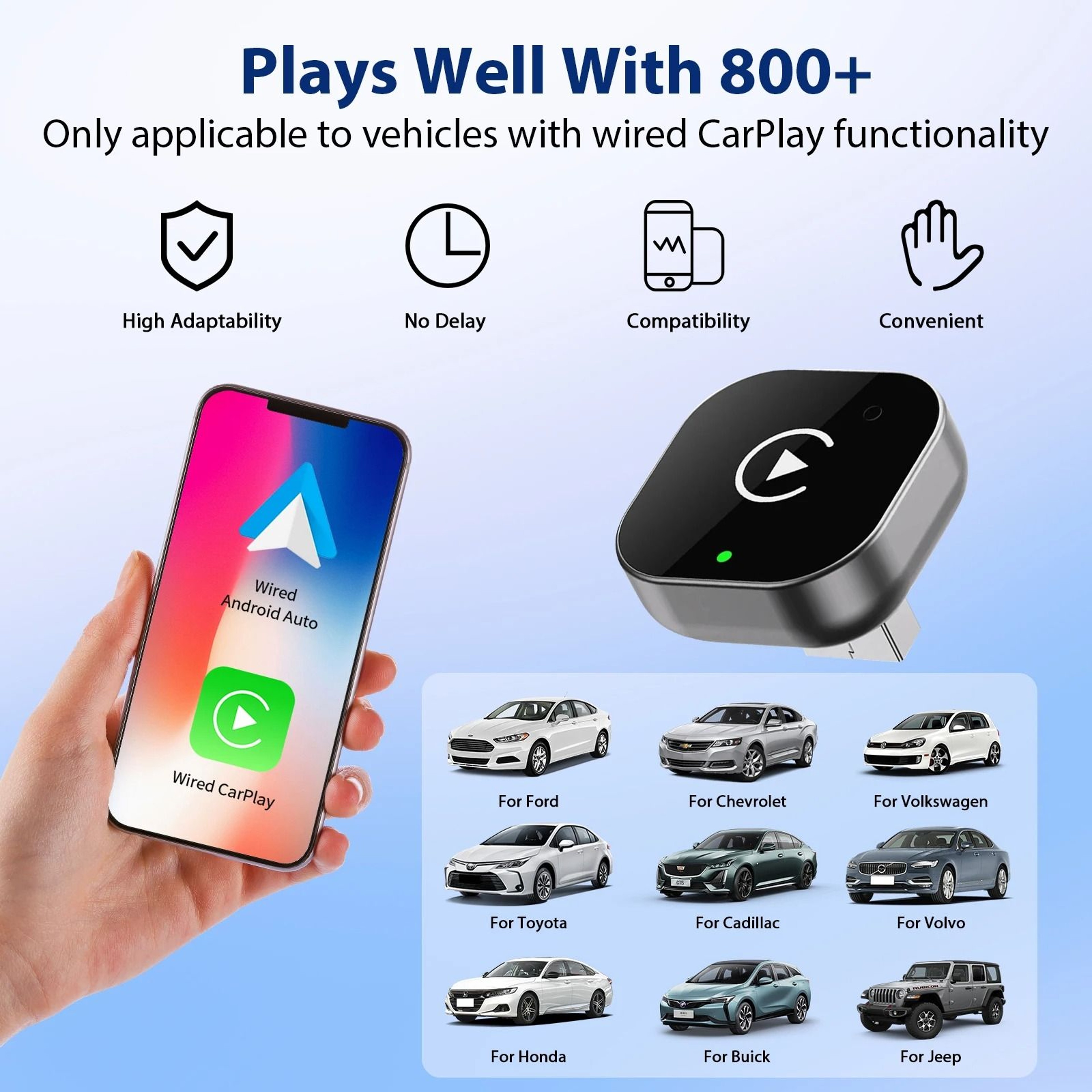 Wireless Car Adapter For CarPlay And Android Auto Plug And Play 3