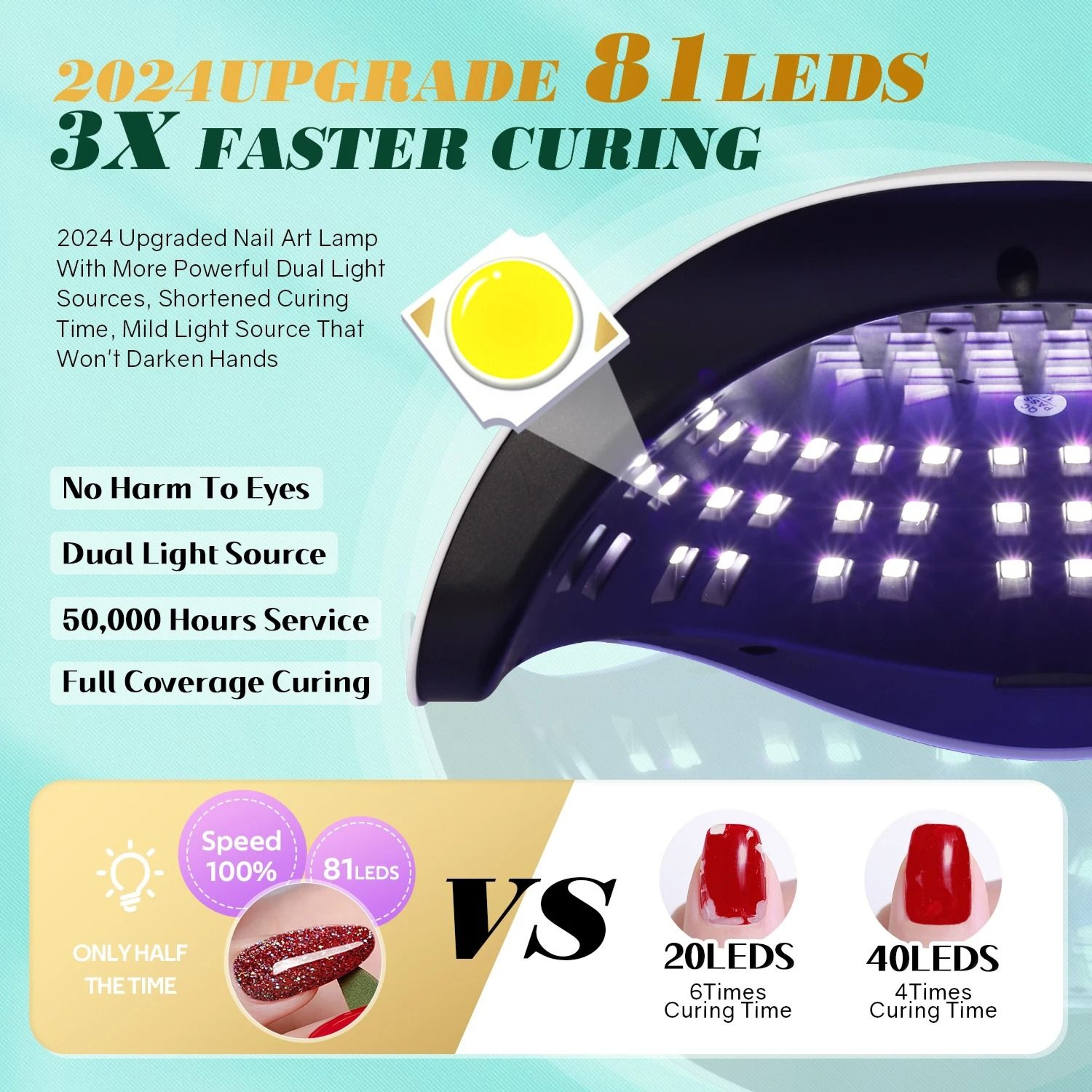 UV LED Nail Lamp 380W Professional Gel Polish Dryer For Salon And Home Use 4