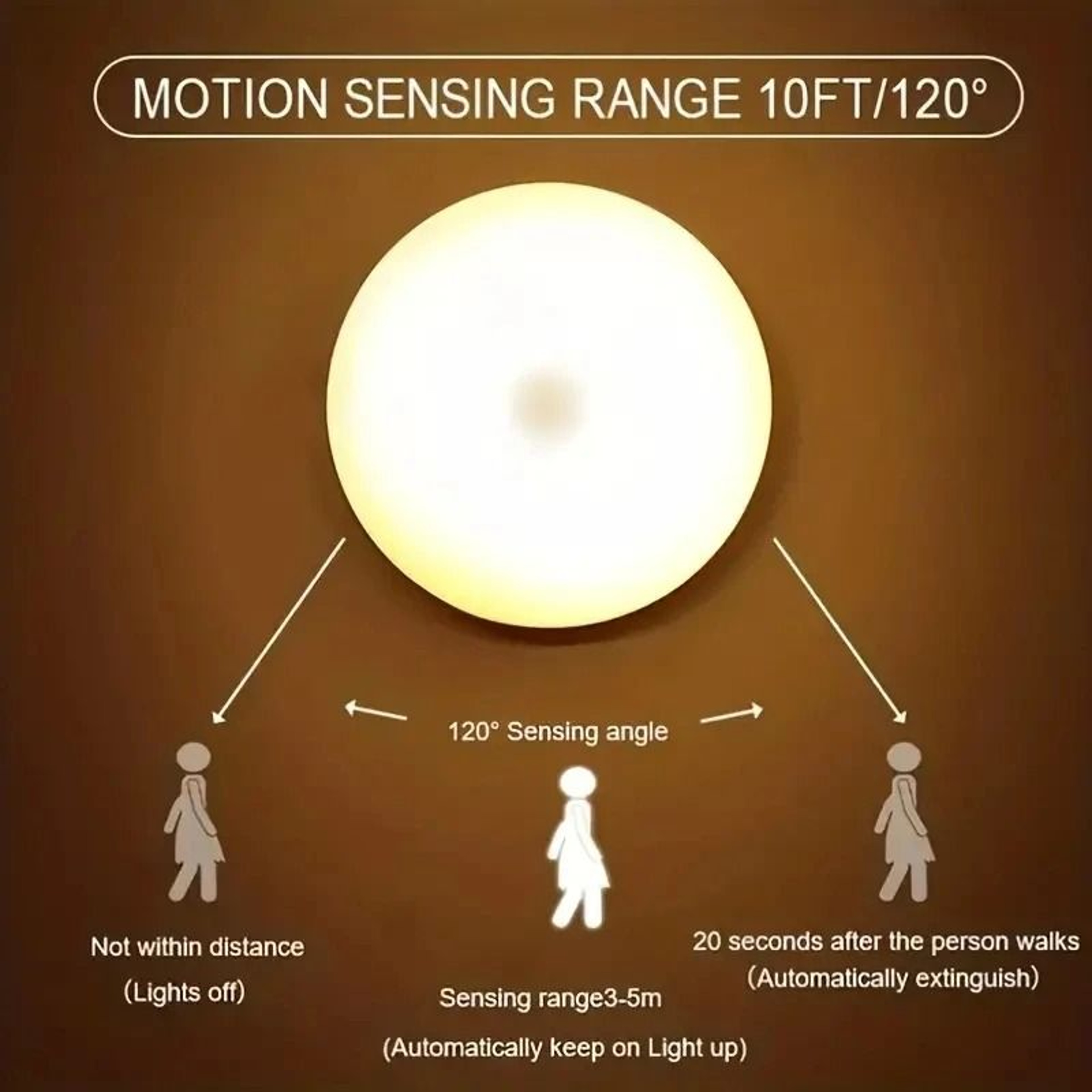 Motion Sensor Night Light Wireless LED Detector Lamp For Bedroom Closet And Staircase 2
