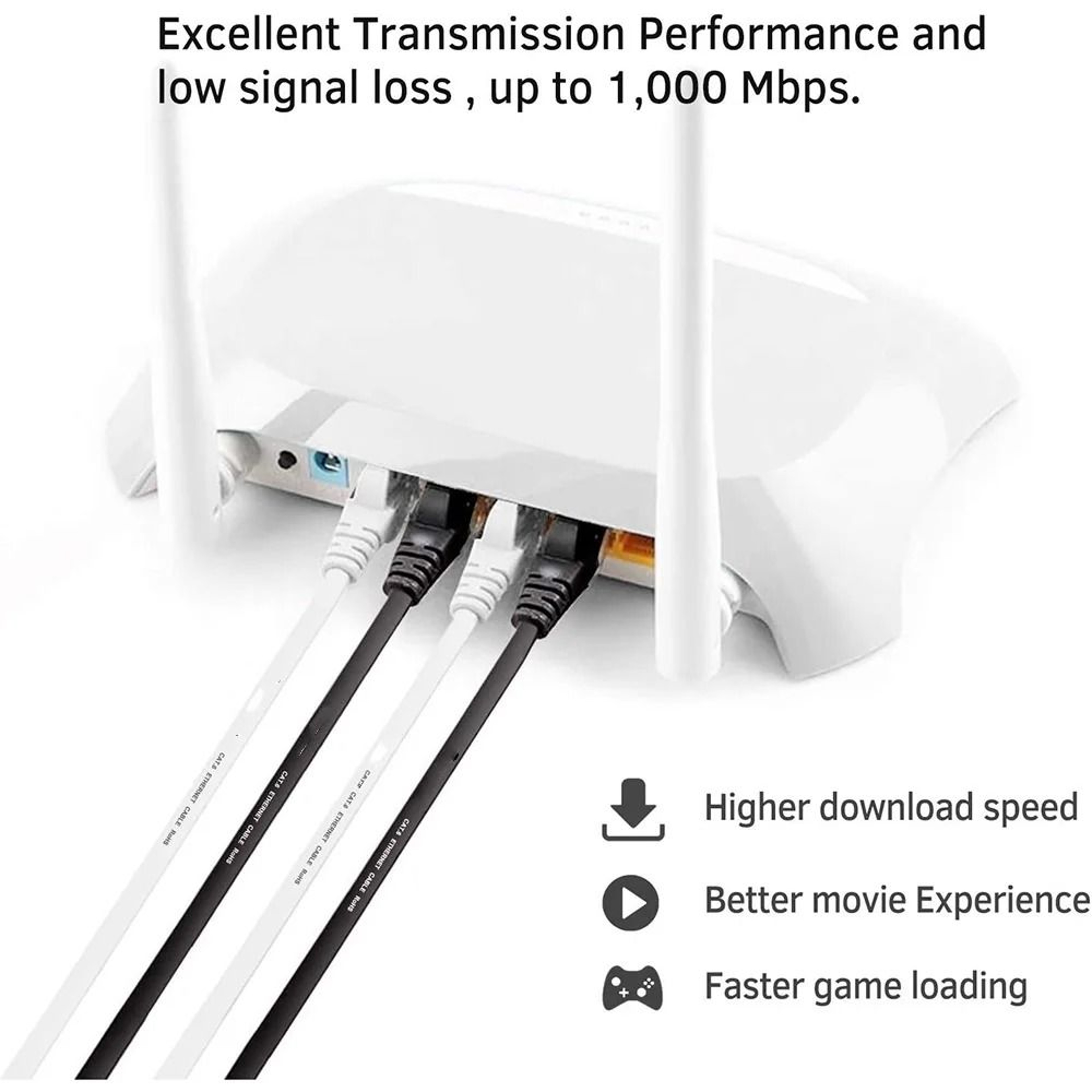 Cat 6 Ethernet Cable Flat High Speed LAN Patch Cord For Router And Network Devices 3