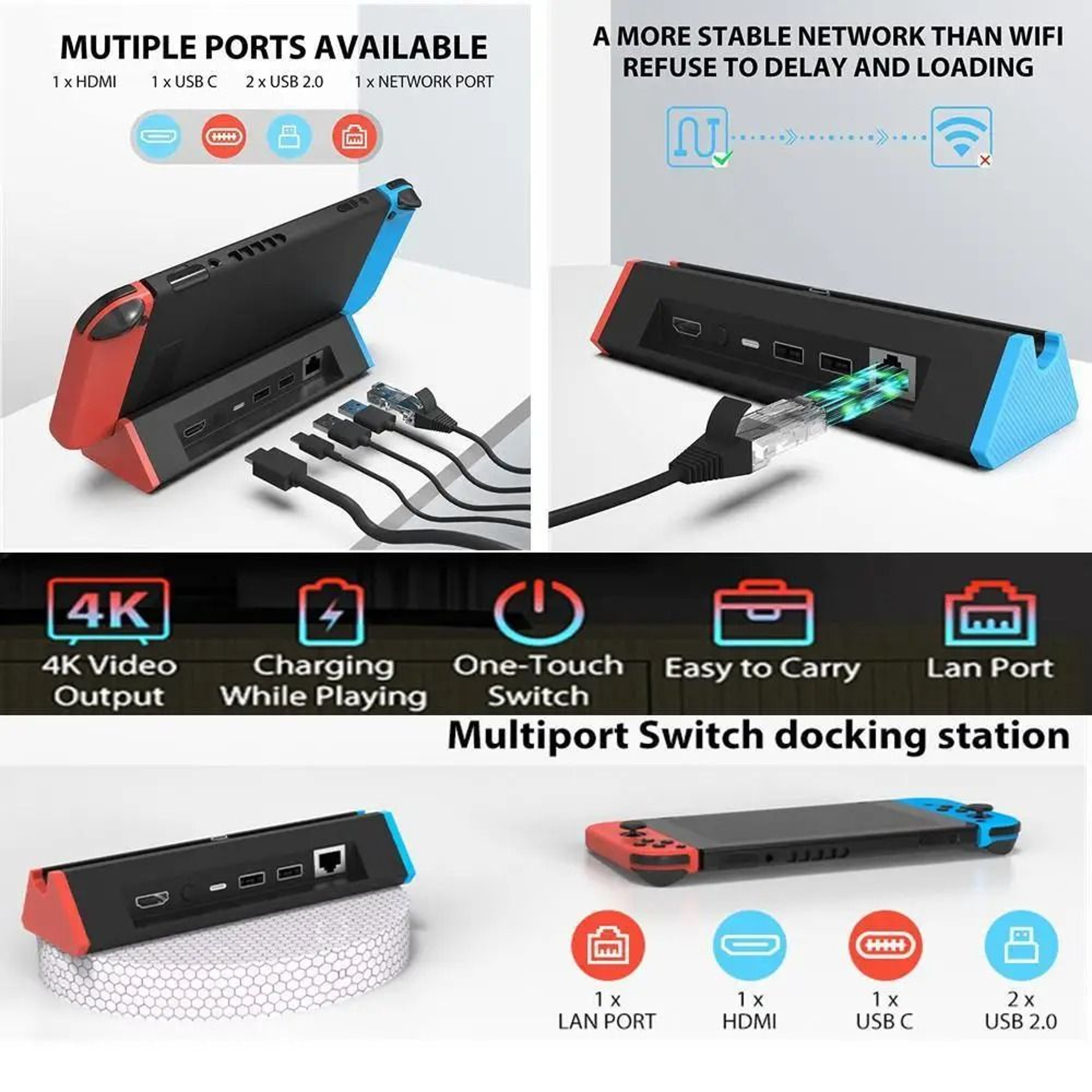 High Performance USB C Docking Station For Console 2 5