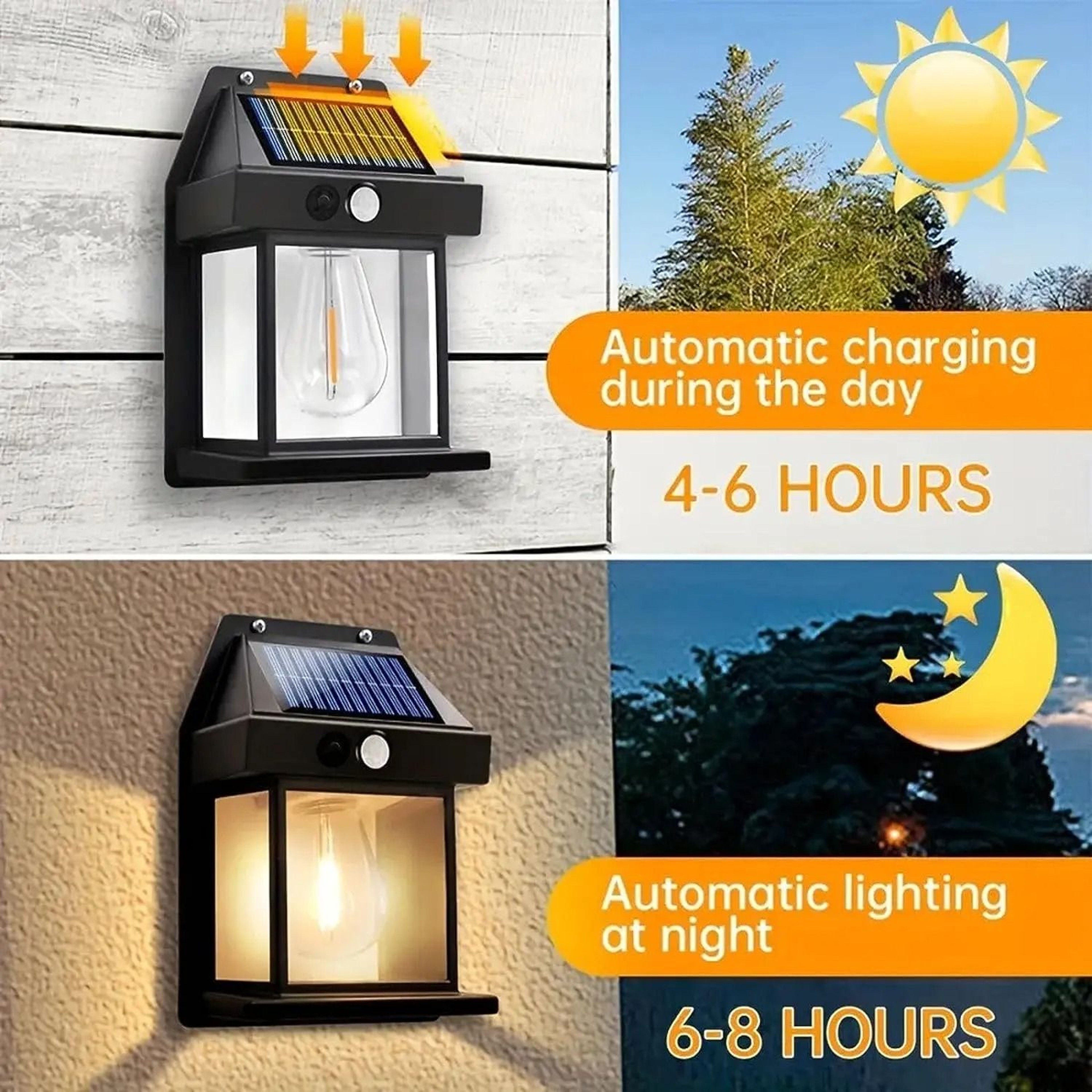 Vintage Solar Tungsten Wall Light  Weatherproof Motion Sensor Safety Lamp 2