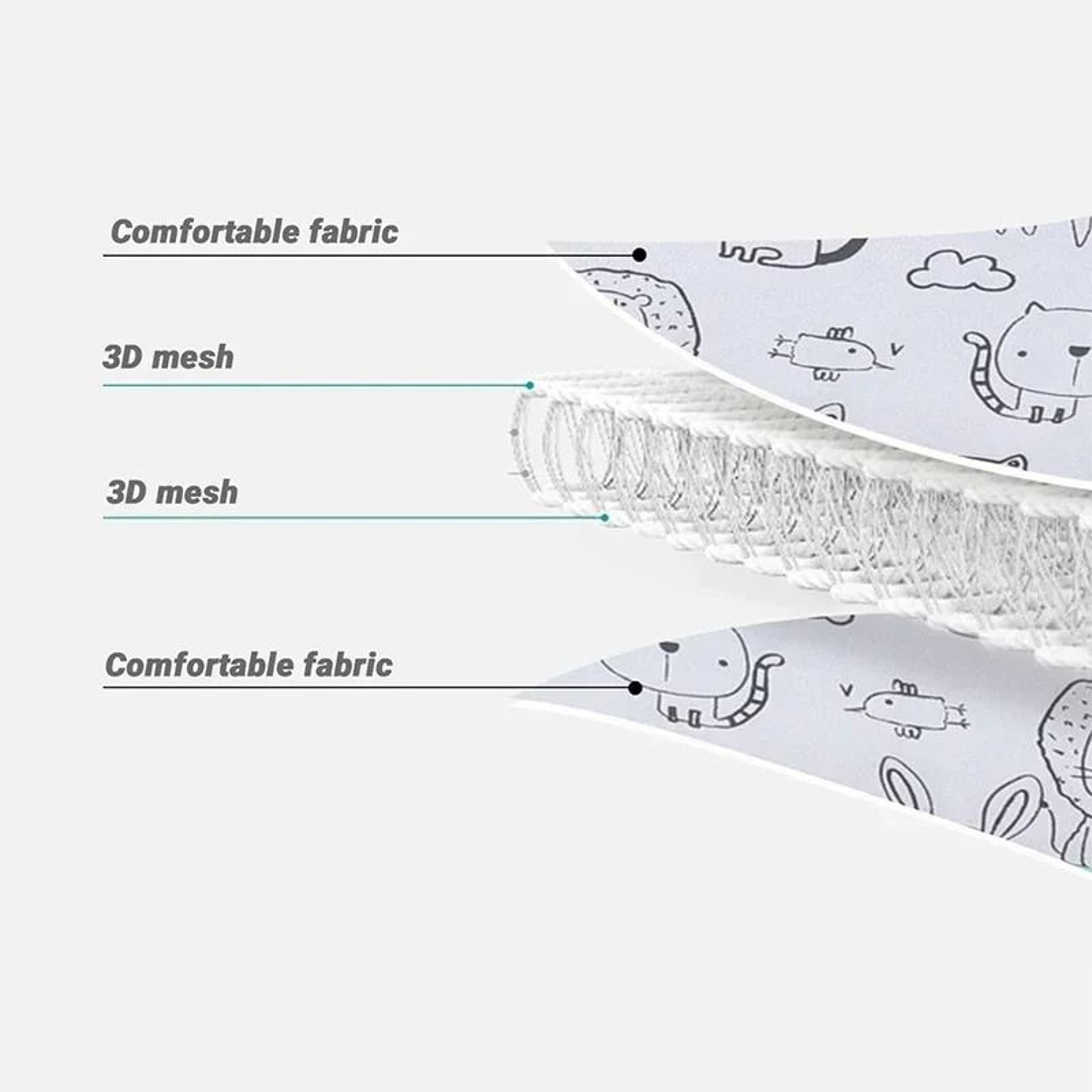 Comfortable Baby Head Support Belt  Adjustable Sleep Positioner For Car Seats  Strollers 5