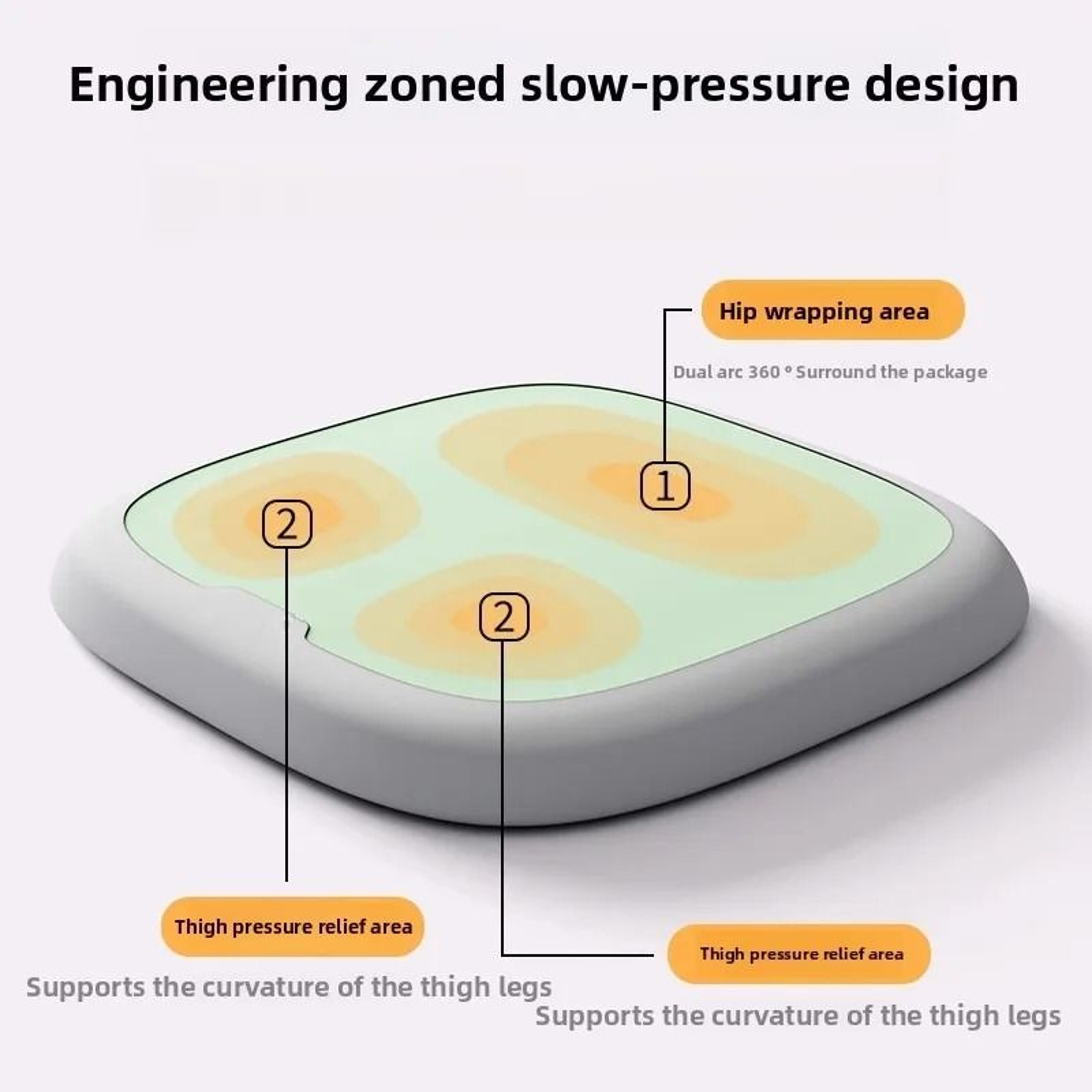 Ergonomic Memory Foam Comfort Seat Cushion 3