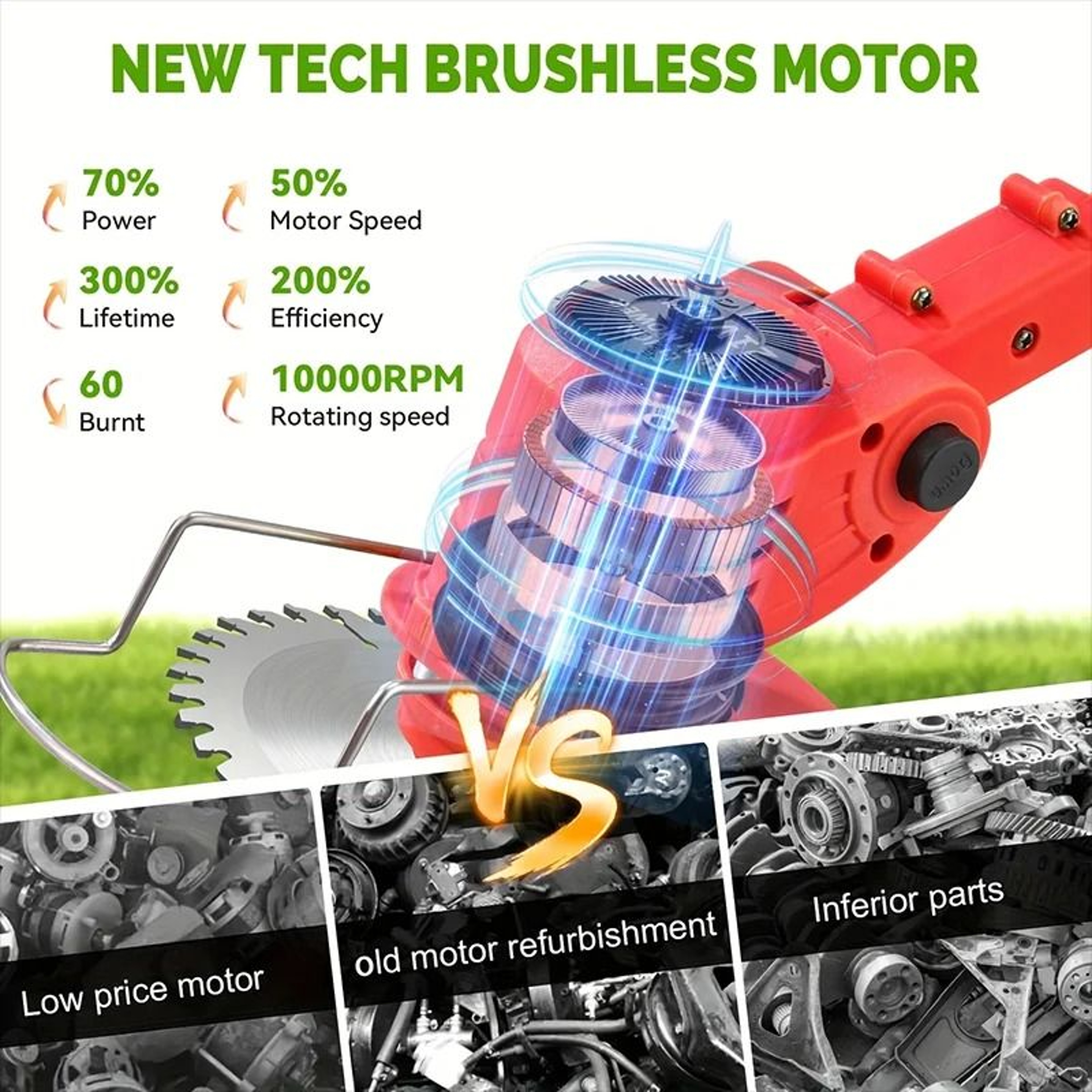 Cordless Electric Grass Trimmer  Lightweight Handheld Garden Weed Eater 2