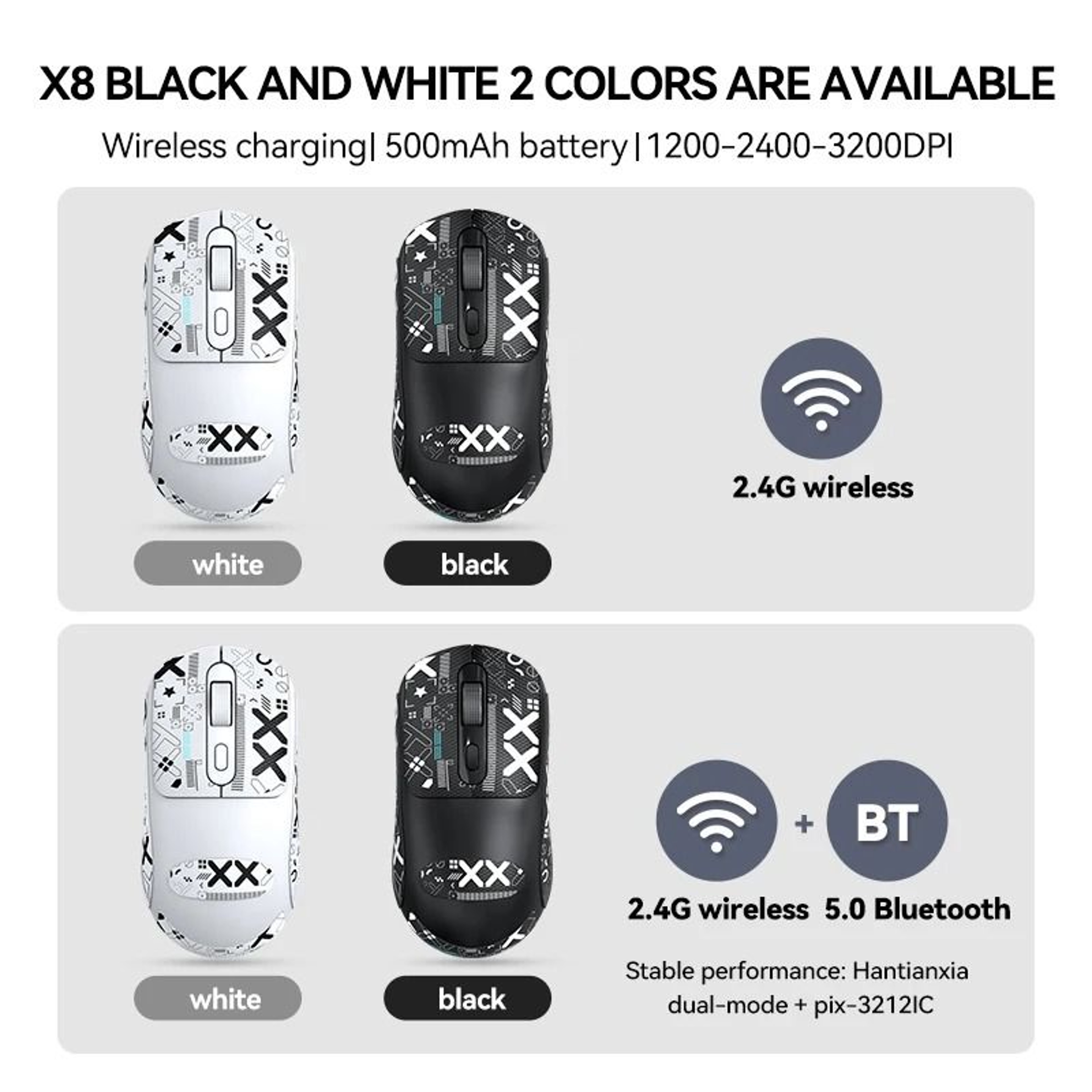 Ergonomic RGB Silent Wireless Office Mouse 5