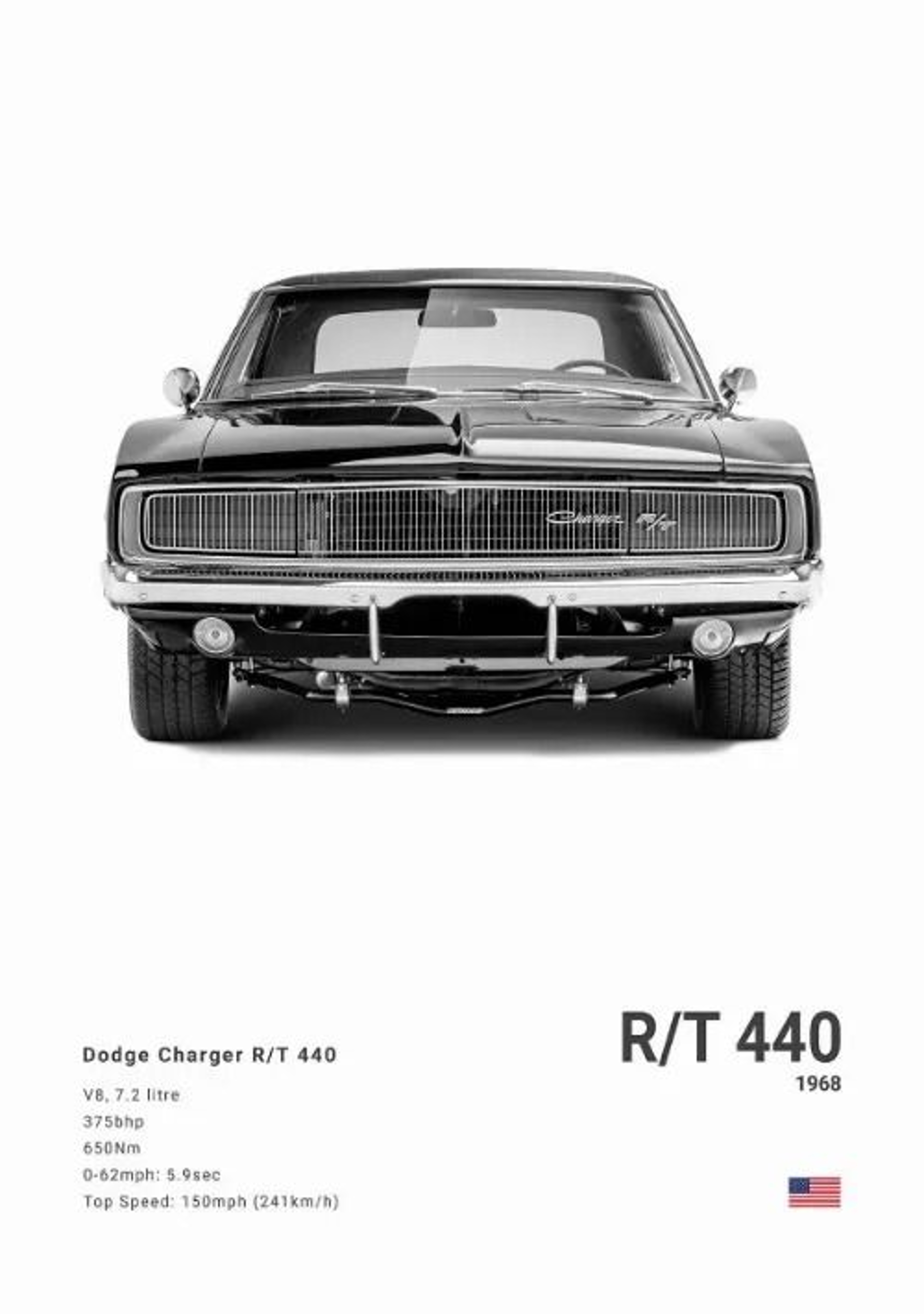 Dodge Challenger SRT Hellcat Redeye Canvas Poster  HighPerformance Muscle Car Photography For Moder 11