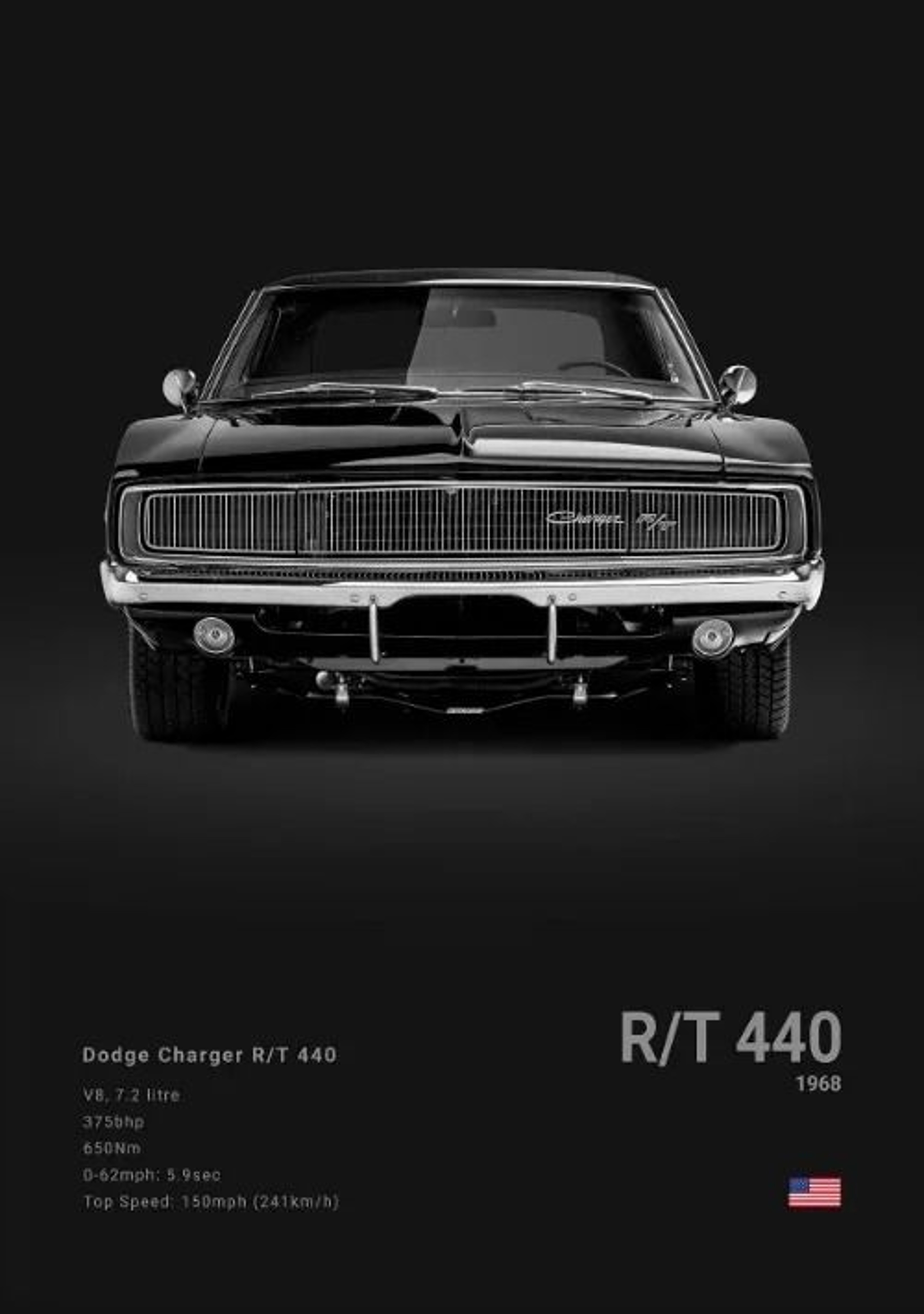 Dodge Challenger SRT Hellcat Redeye Canvas Poster  HighPerformance Muscle Car Photography For Moder 13