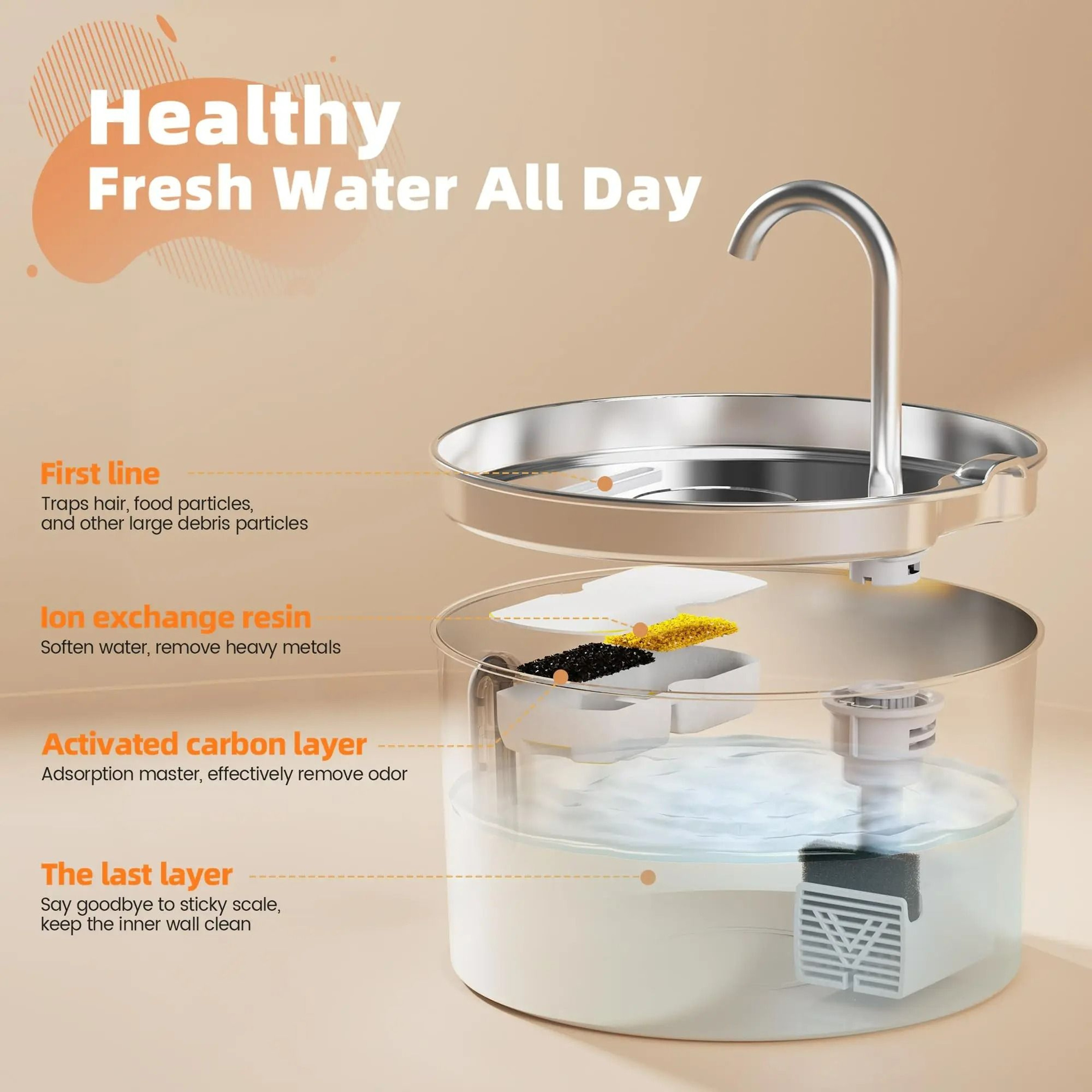 Automatic Stainless Steel Quiet Cat Fountain 4