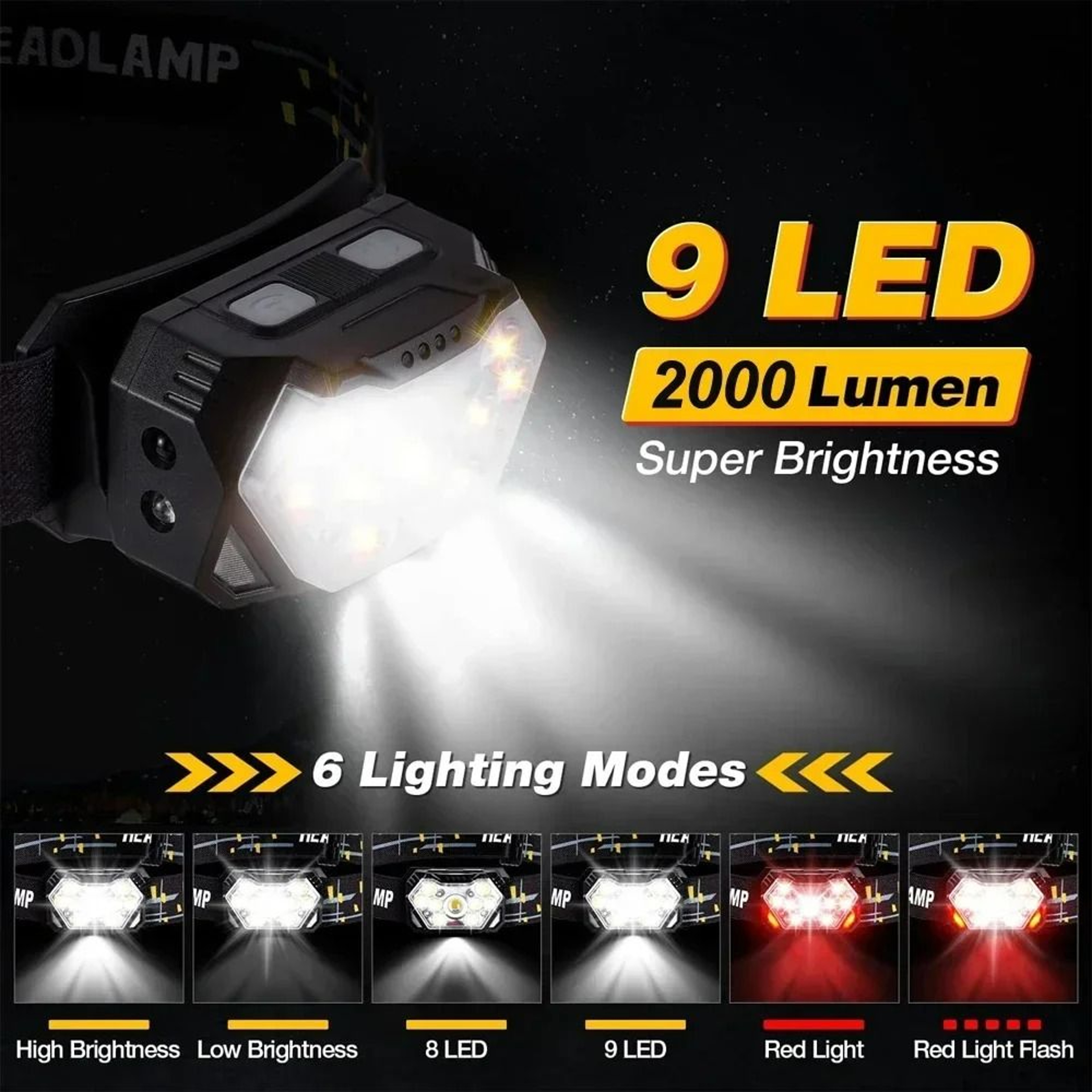 2Pack 9LED HandsFree Motion Sensor Headlamps 2