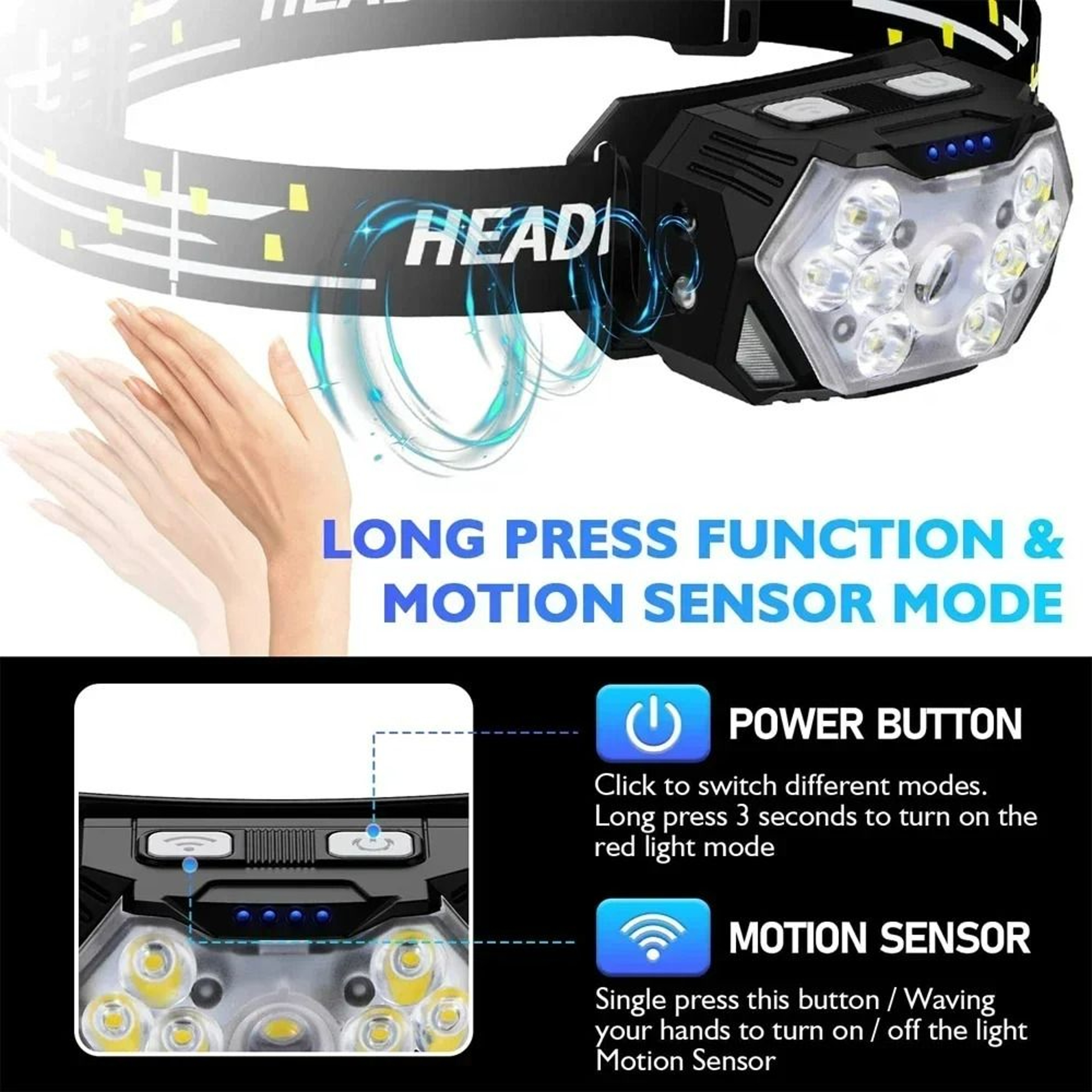 2Pack 9LED HandsFree Motion Sensor Headlamps 3