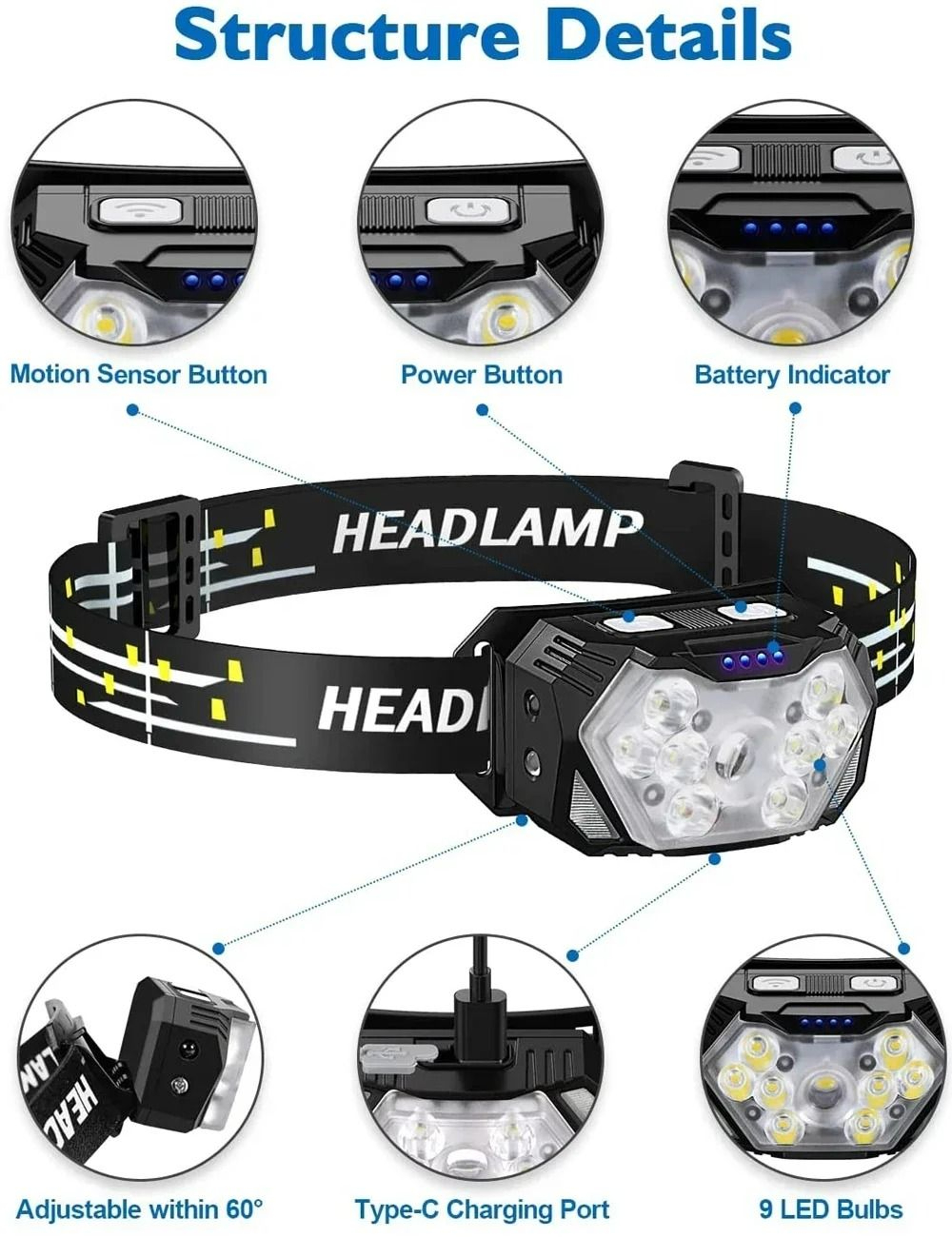 2Pack 9LED HandsFree Motion Sensor Headlamps 4