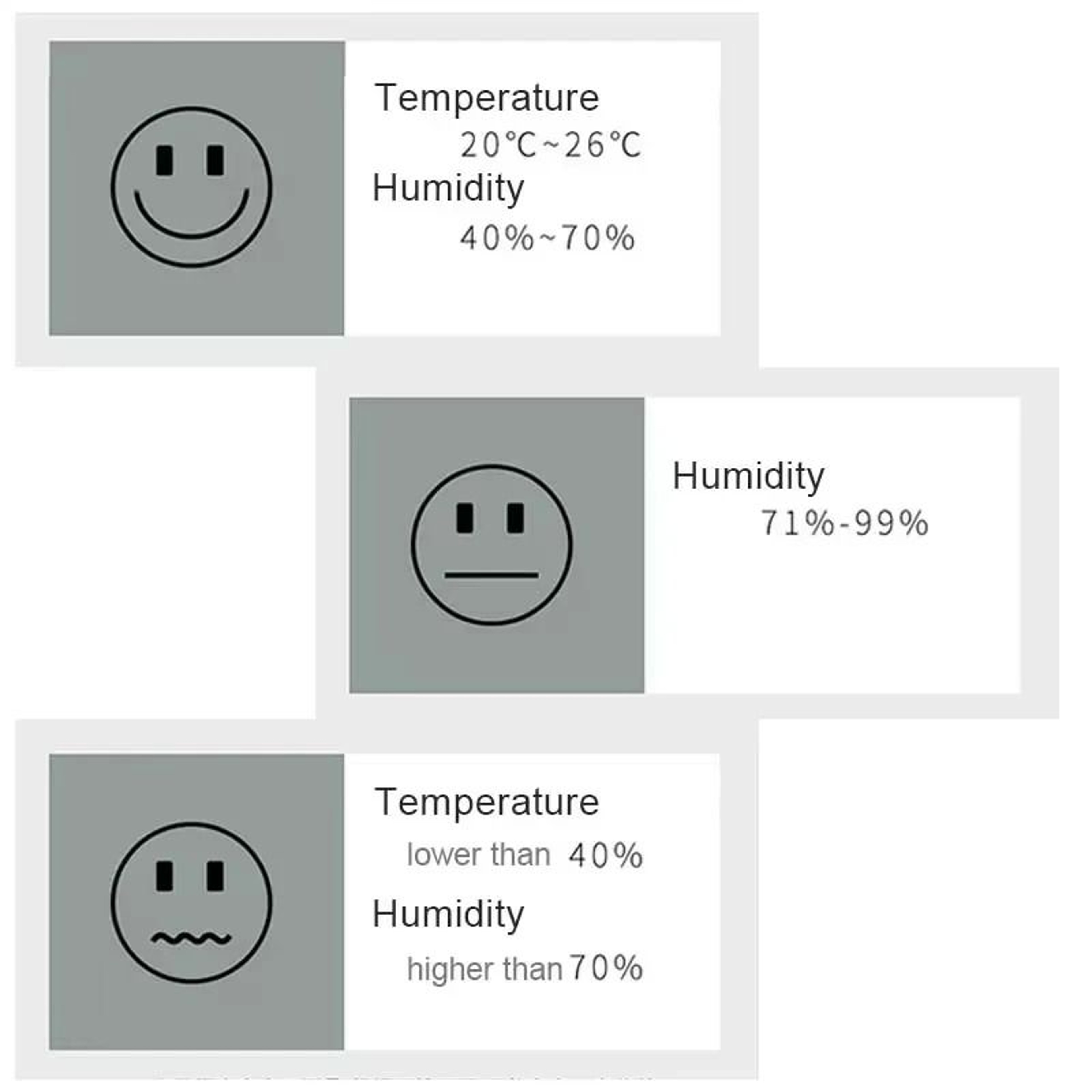 Digital LCD Temperature  Humidity Monitor 5