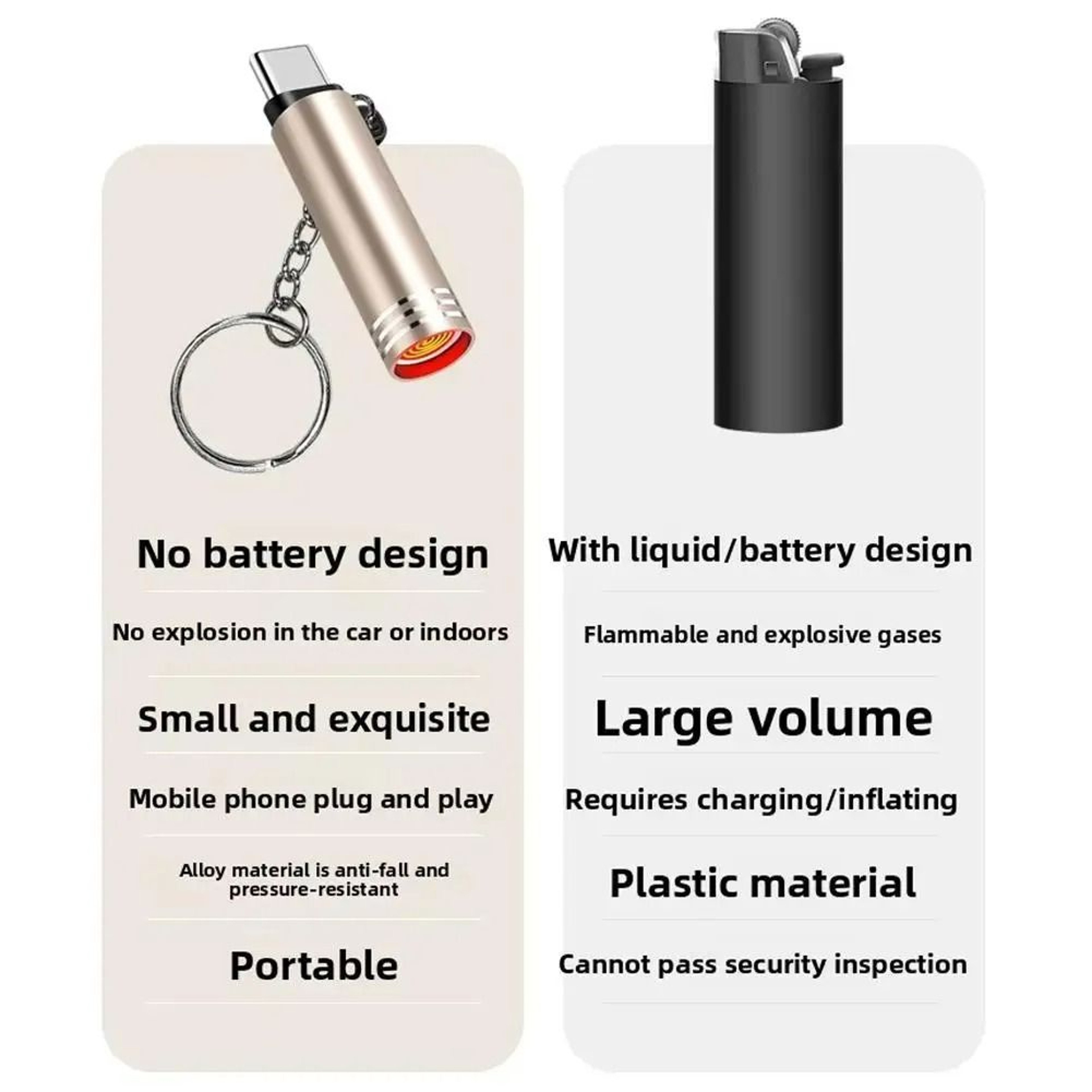 PlugandPlay USBC Emergency Phone Lighter 4