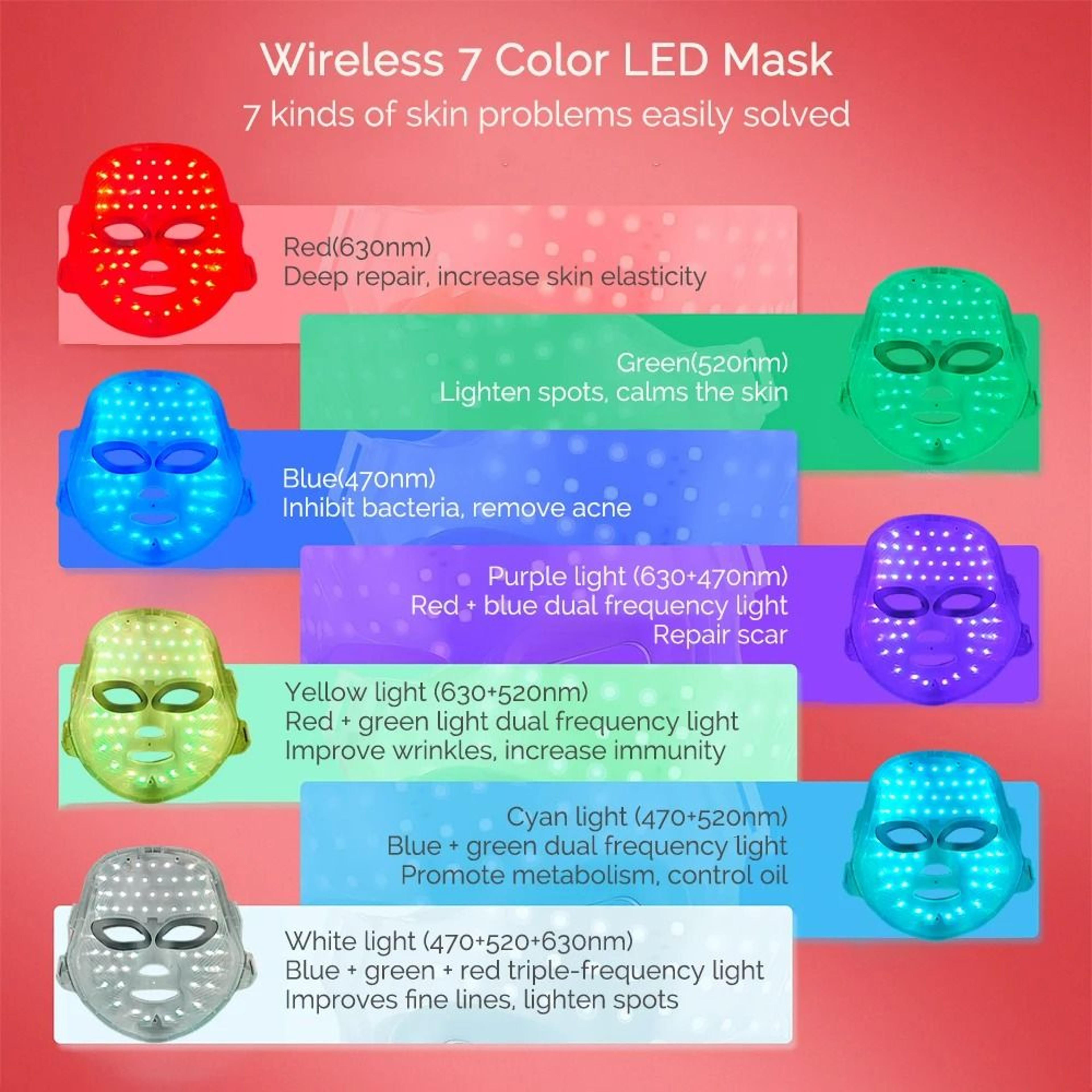7Color Rechargeable LED Photon Facial Mask 3
