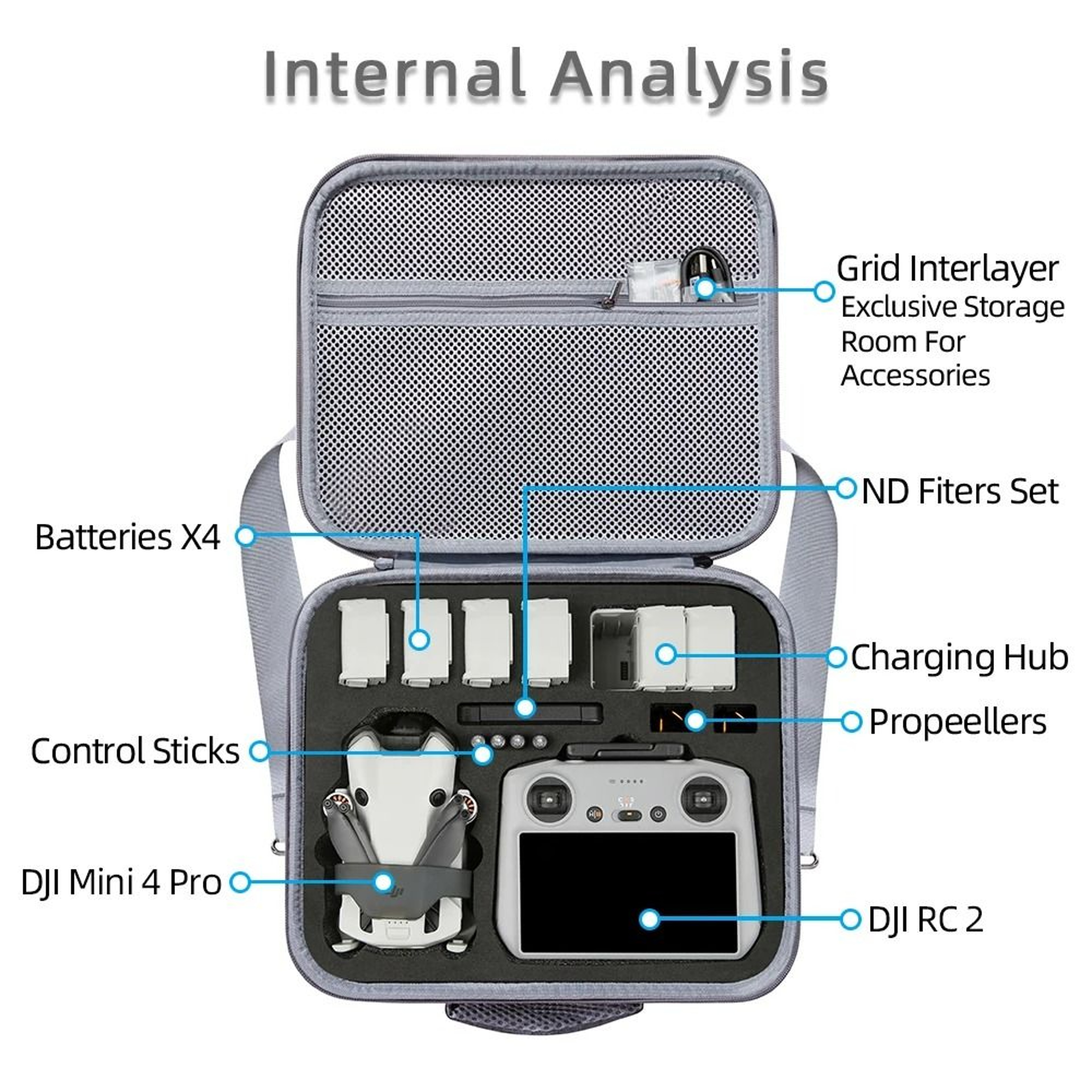 Portable Hard Shell Travel Carrying Case  Shoulder Bag For DJI Mini 4 Pro 1