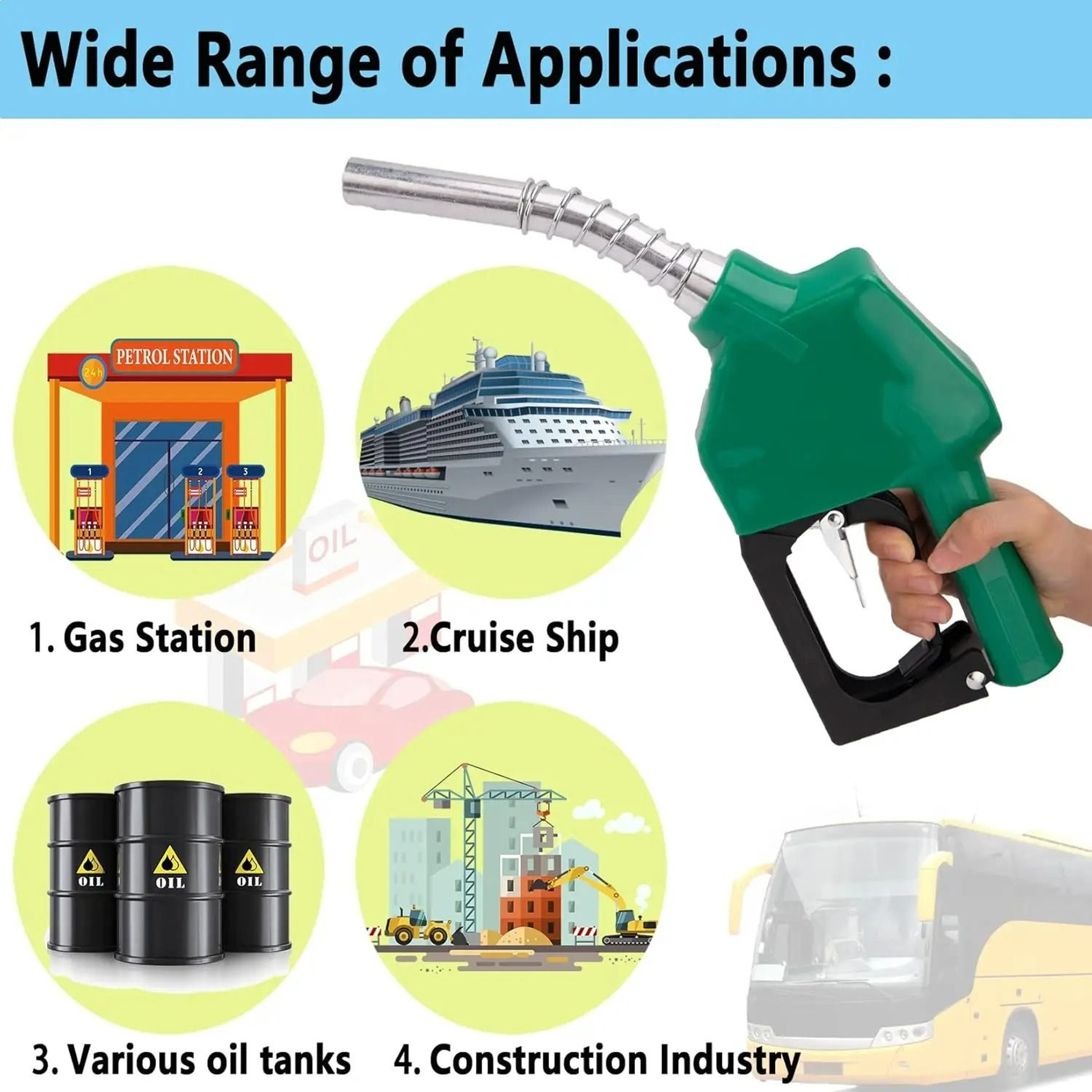 Automatic ShutOff Fuel Refueling Nozzle Gun With Integrated Swivel Joint For Gasoline  Diesel 1