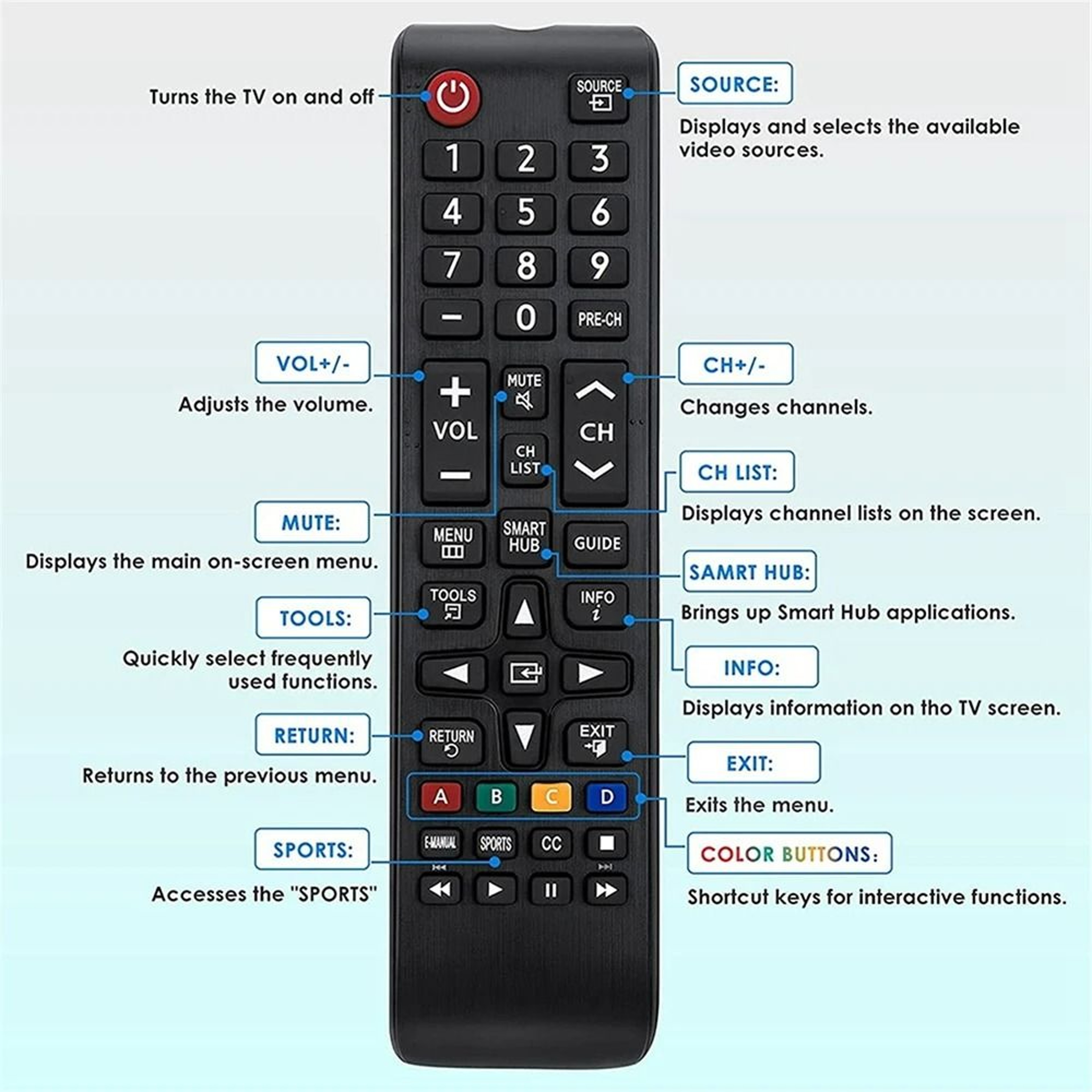 Replacement Universal Remote Control For Samsung LCD LED  HD Smart TVs AA5900741A 4