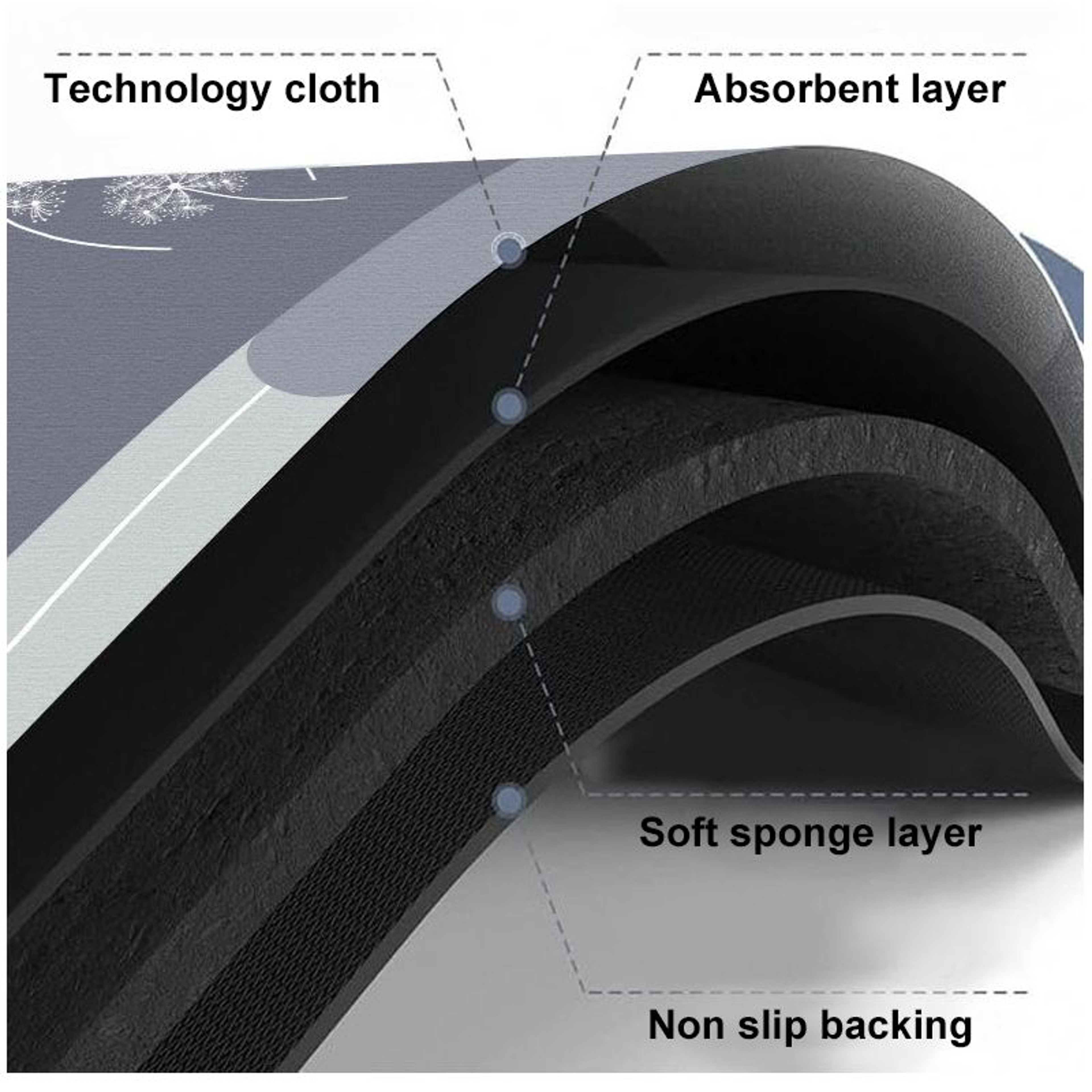 Simple Modern Diatomite Absorbent NonSlip Floor Mat 3