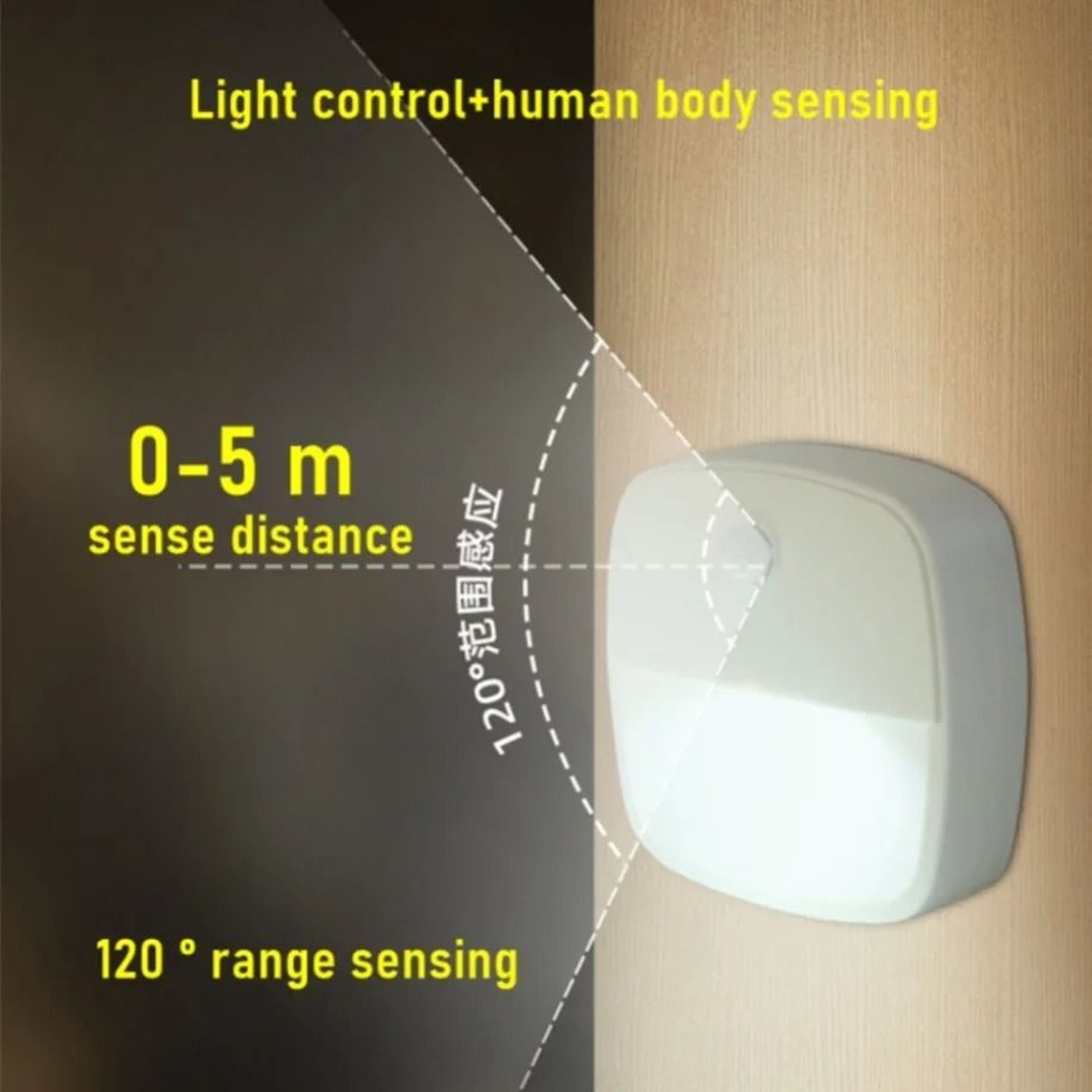 BatteryPowered Wireless Motion Sensor LED Night Light 2