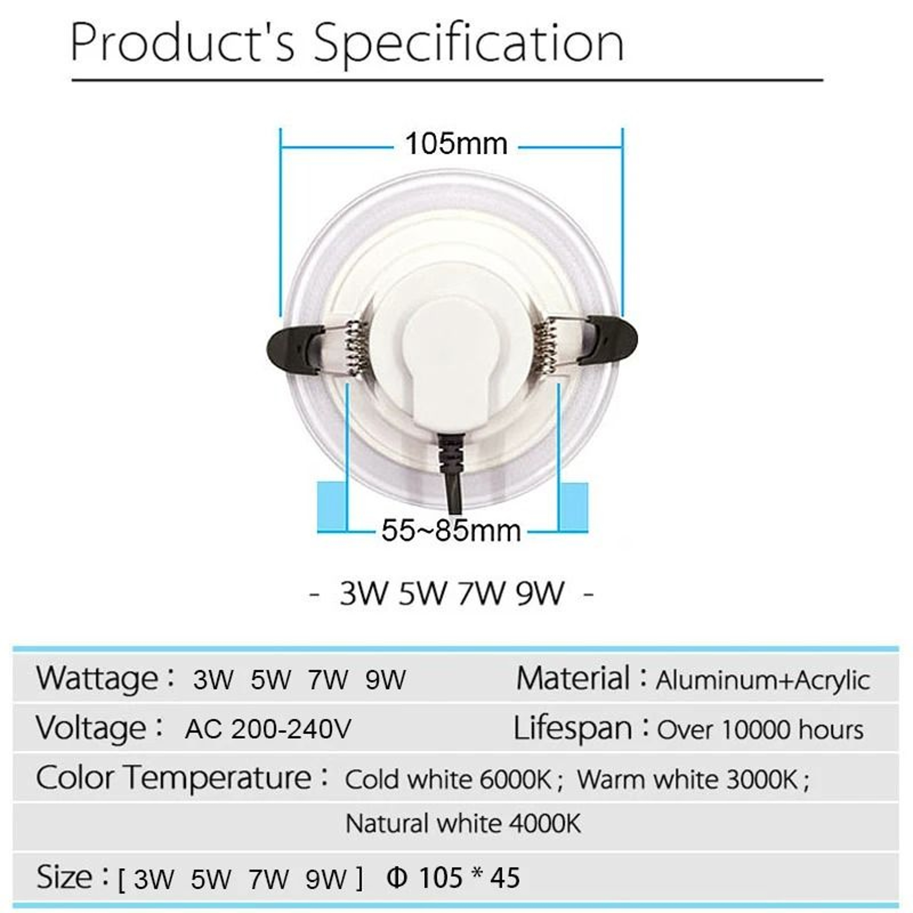 UltraSlim Acrylic Light Guide Panel LED Recessed Downlight 2