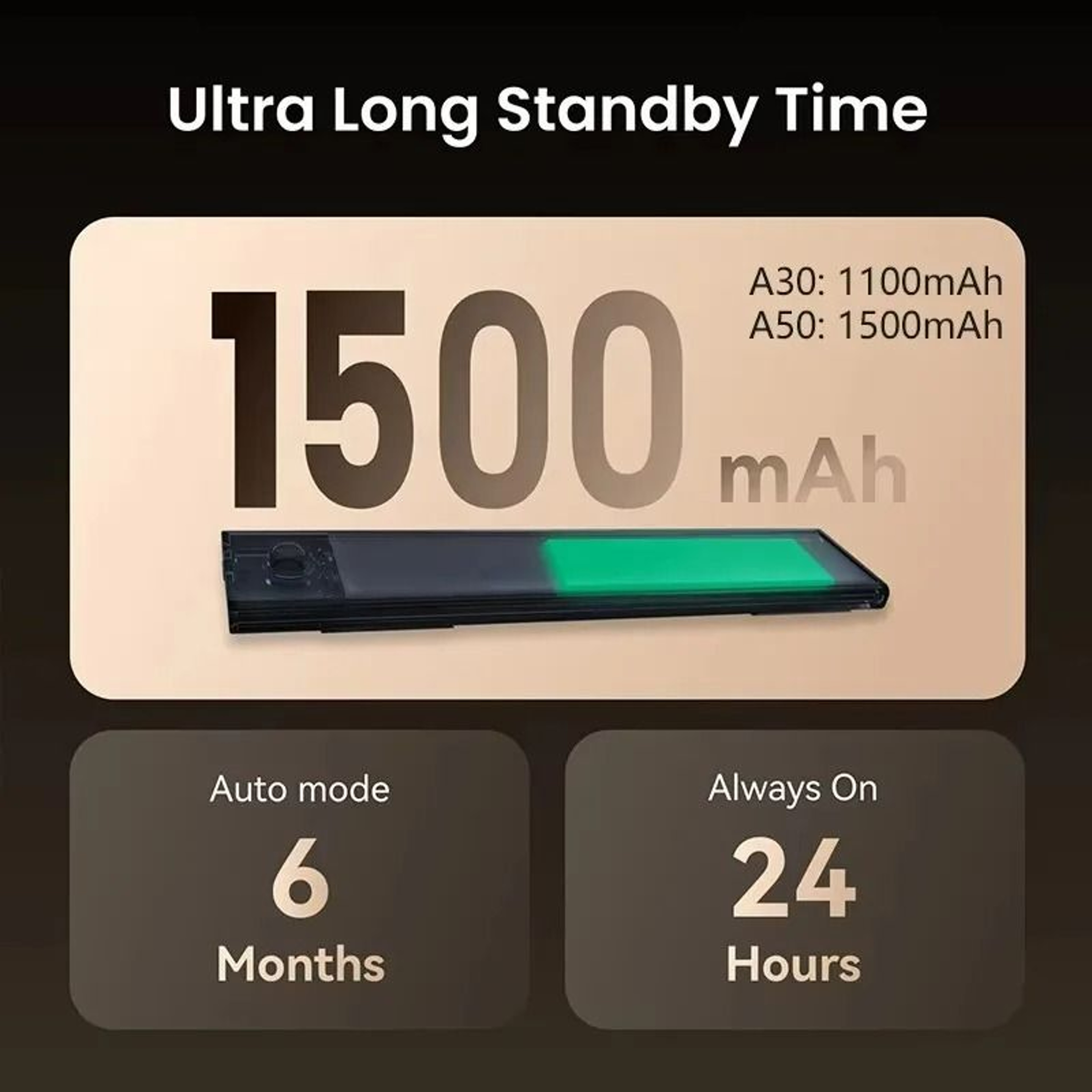 UltraThin Smart Motion Sensor LED Cabinet Light Bar 5