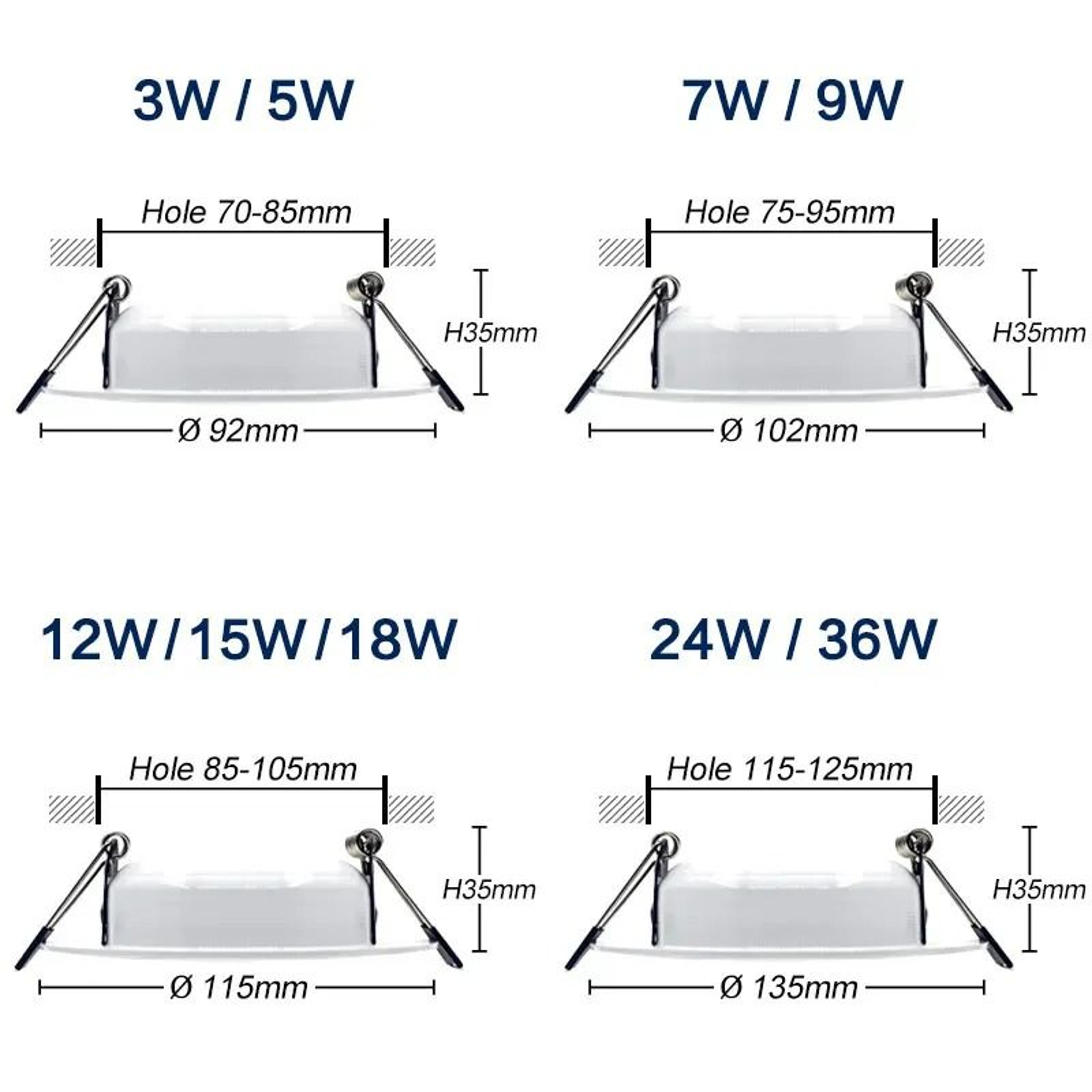 Dimmable Waterproof Recessed LED Spotlight 1