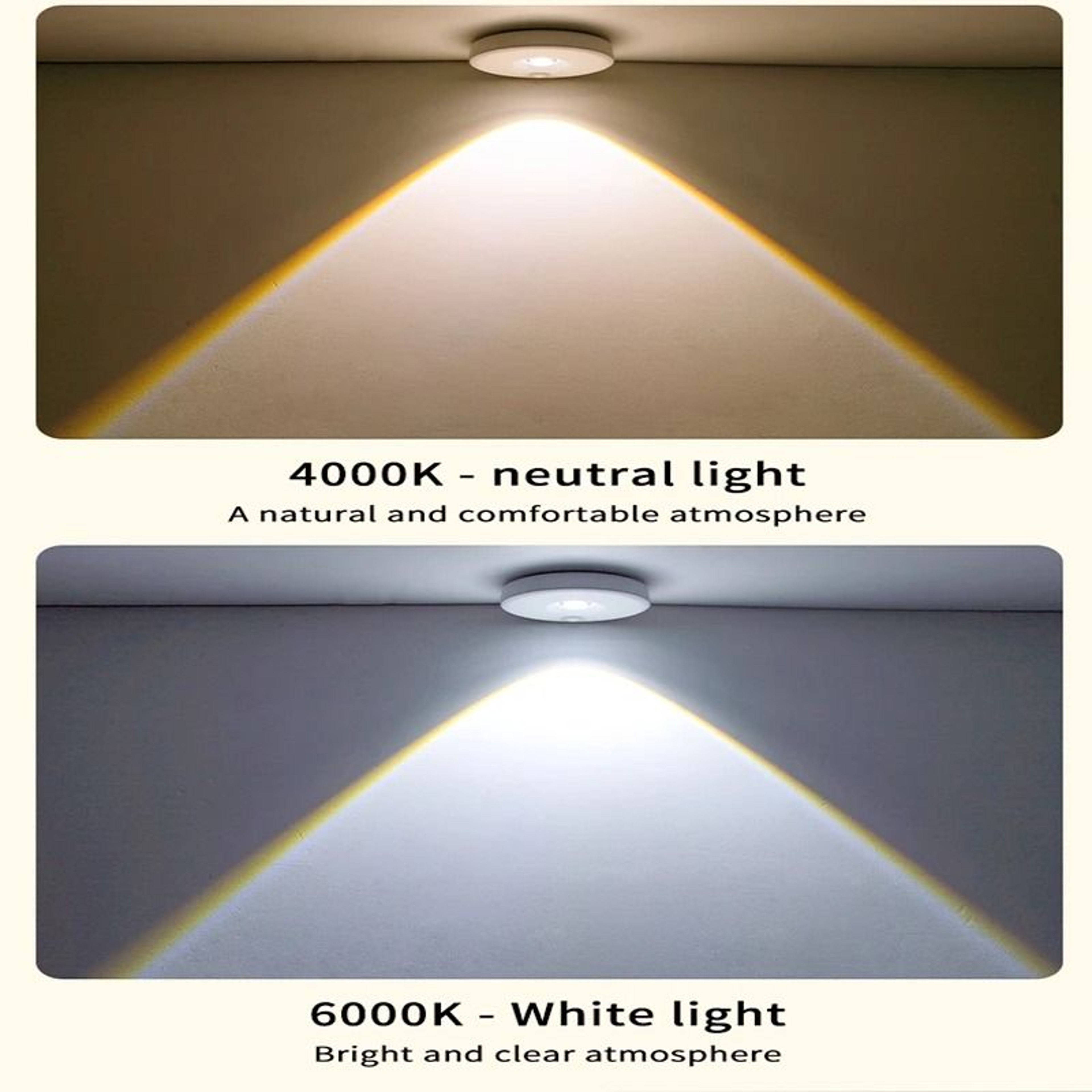 6Piece 3in1 Motion Sensor LED Spotlight Pack 5