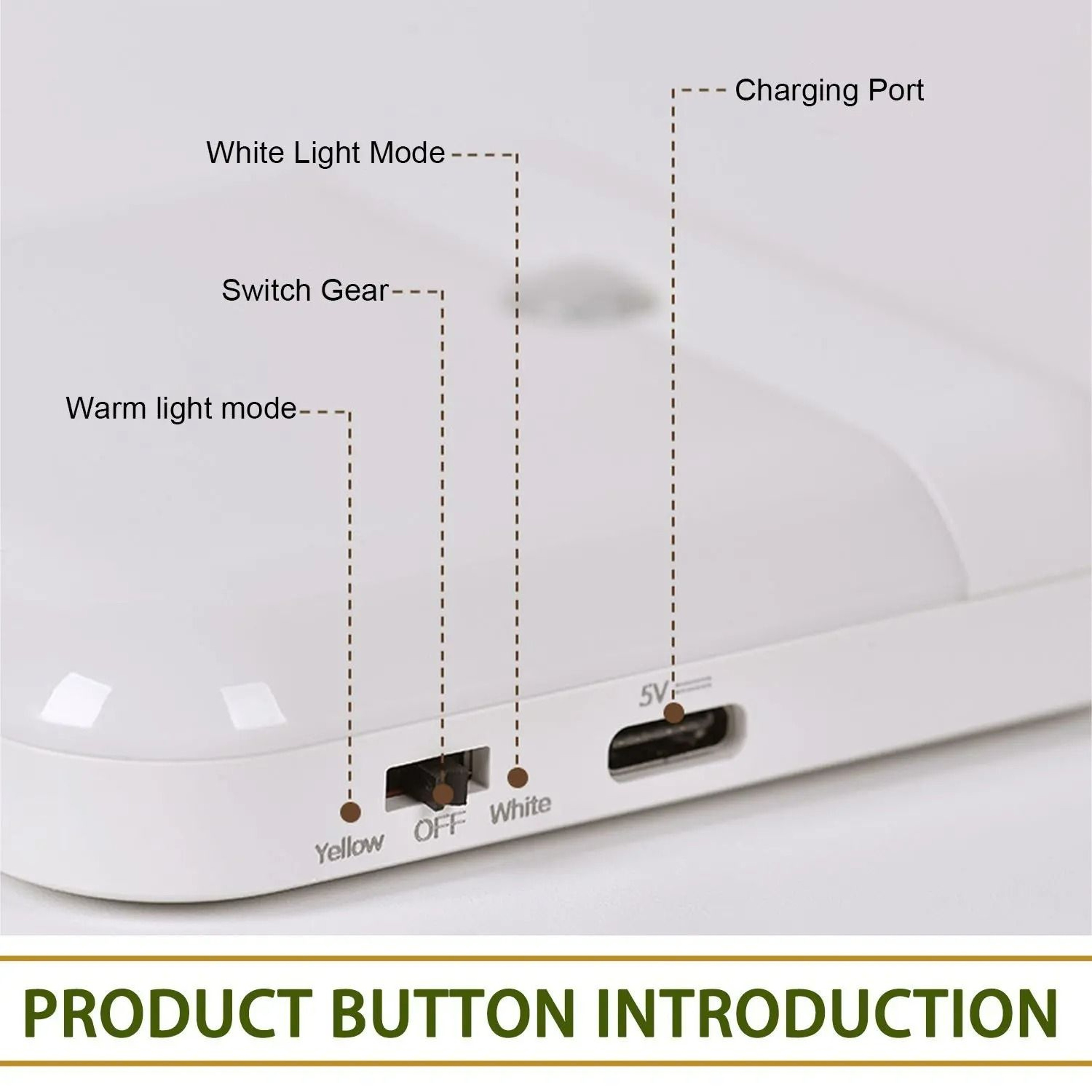 Square Motion Sensor LED USB Rechargeable Night Light 5